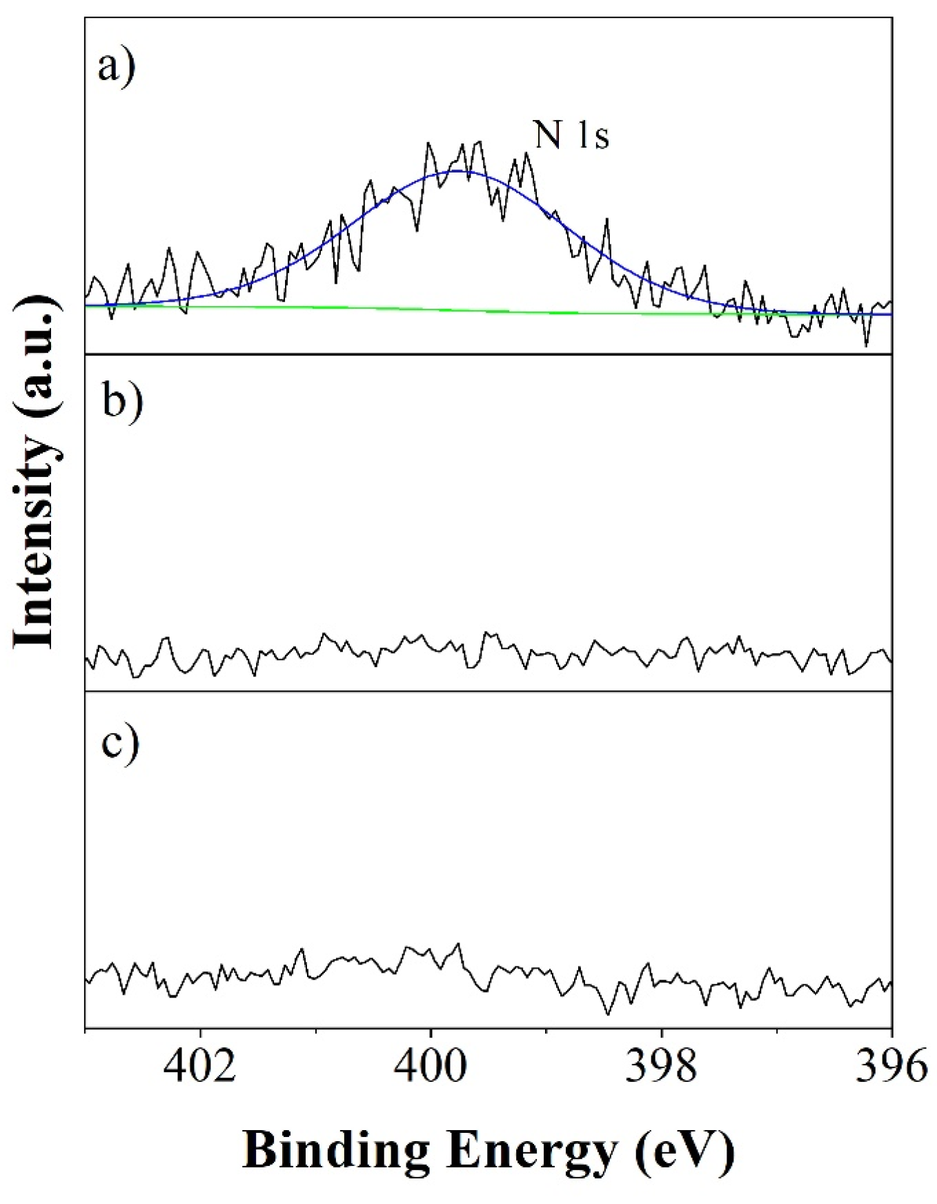 Molecules 28 03868 g006
