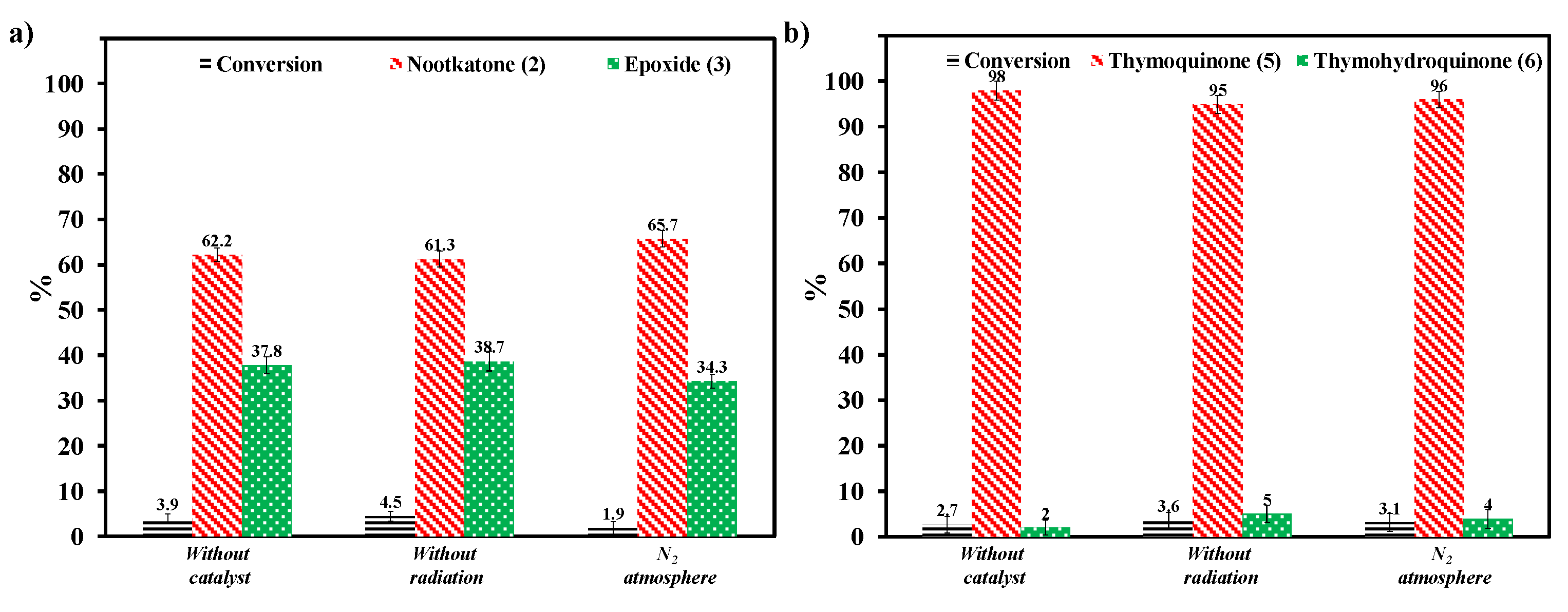 Molecules 28 03868 g008
