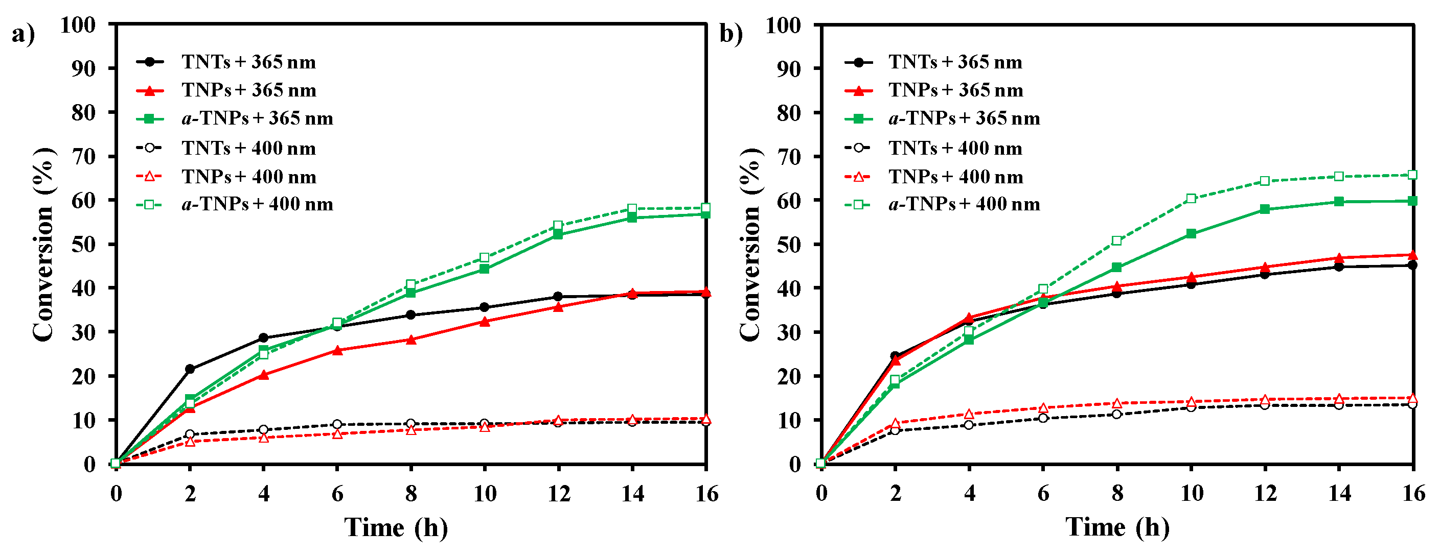 Molecules 28 03868 g009