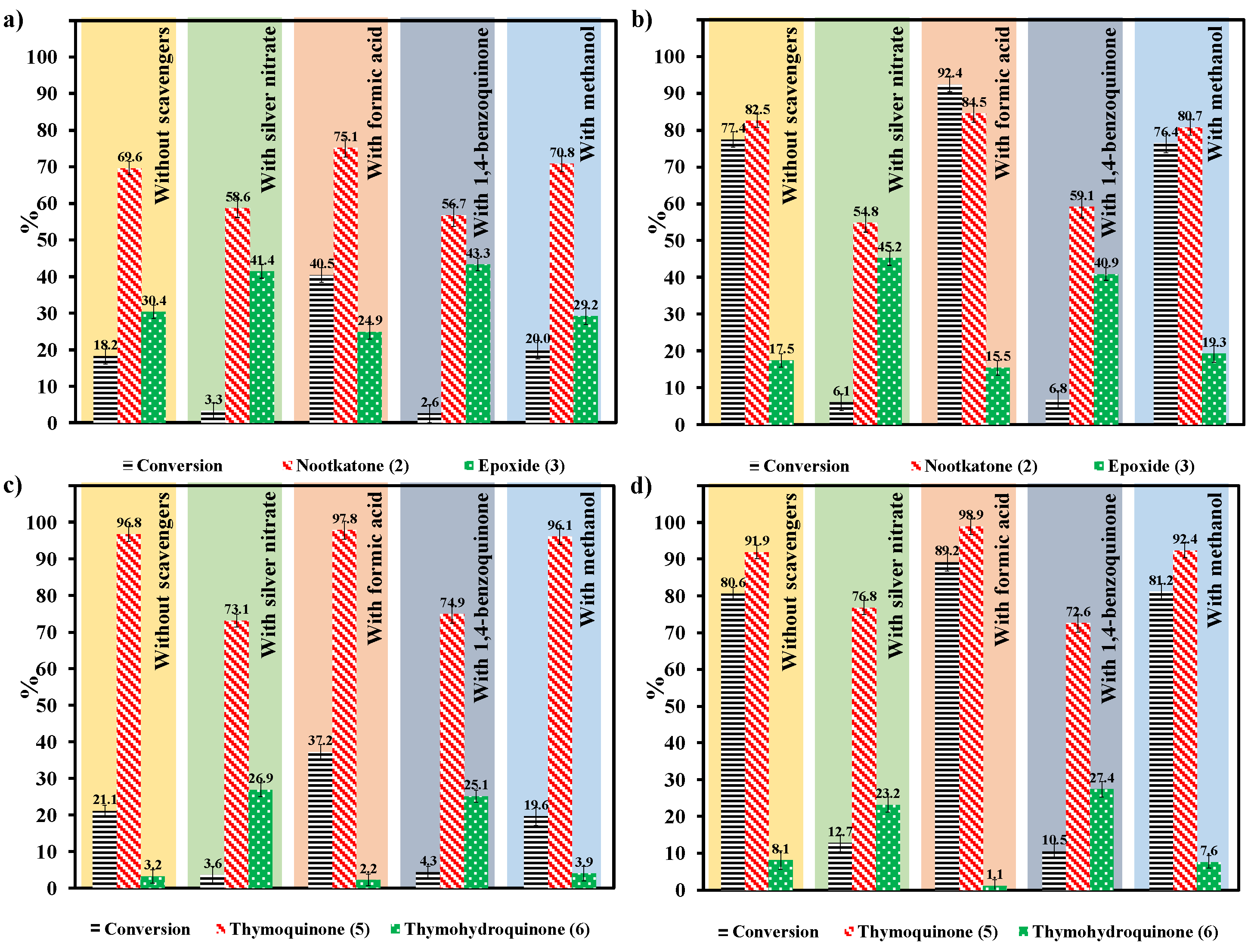 Molecules 28 03868 g011