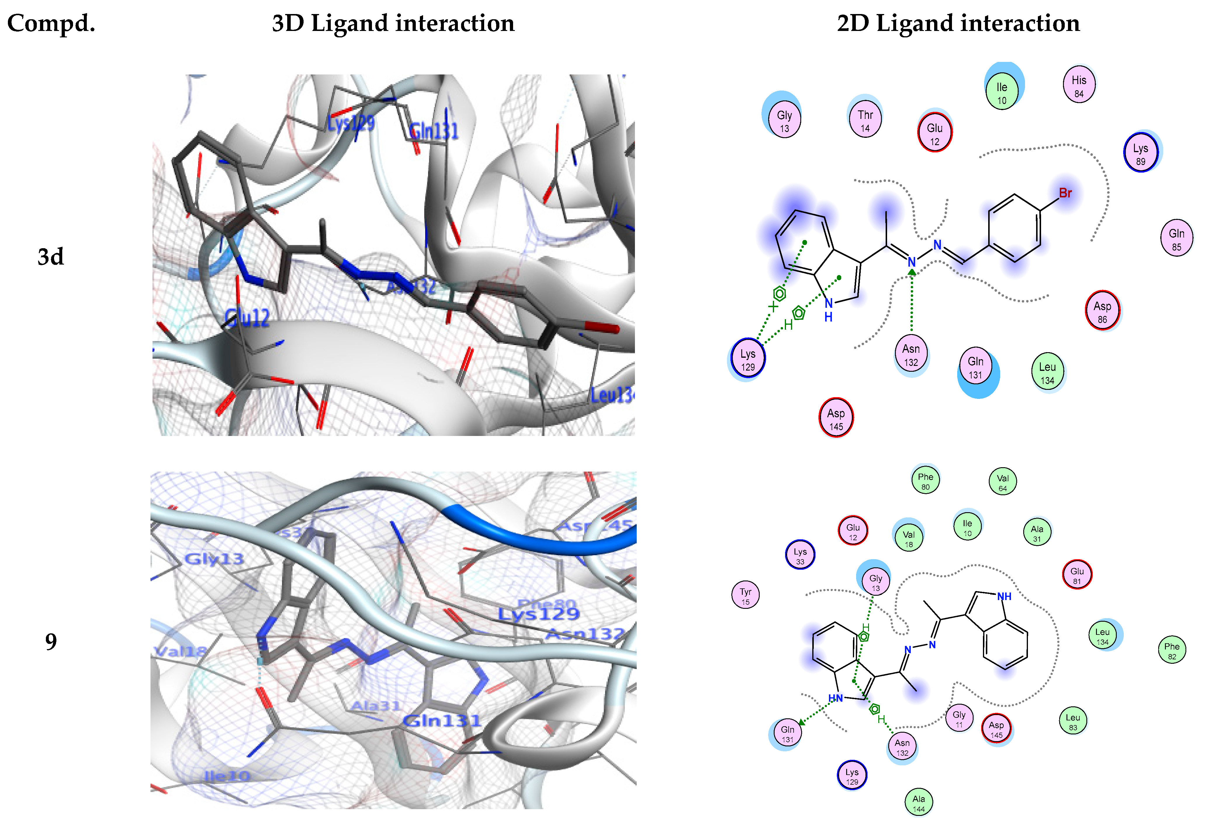 Molecules 28 03869 g003a Molecules 28 03869 g003a