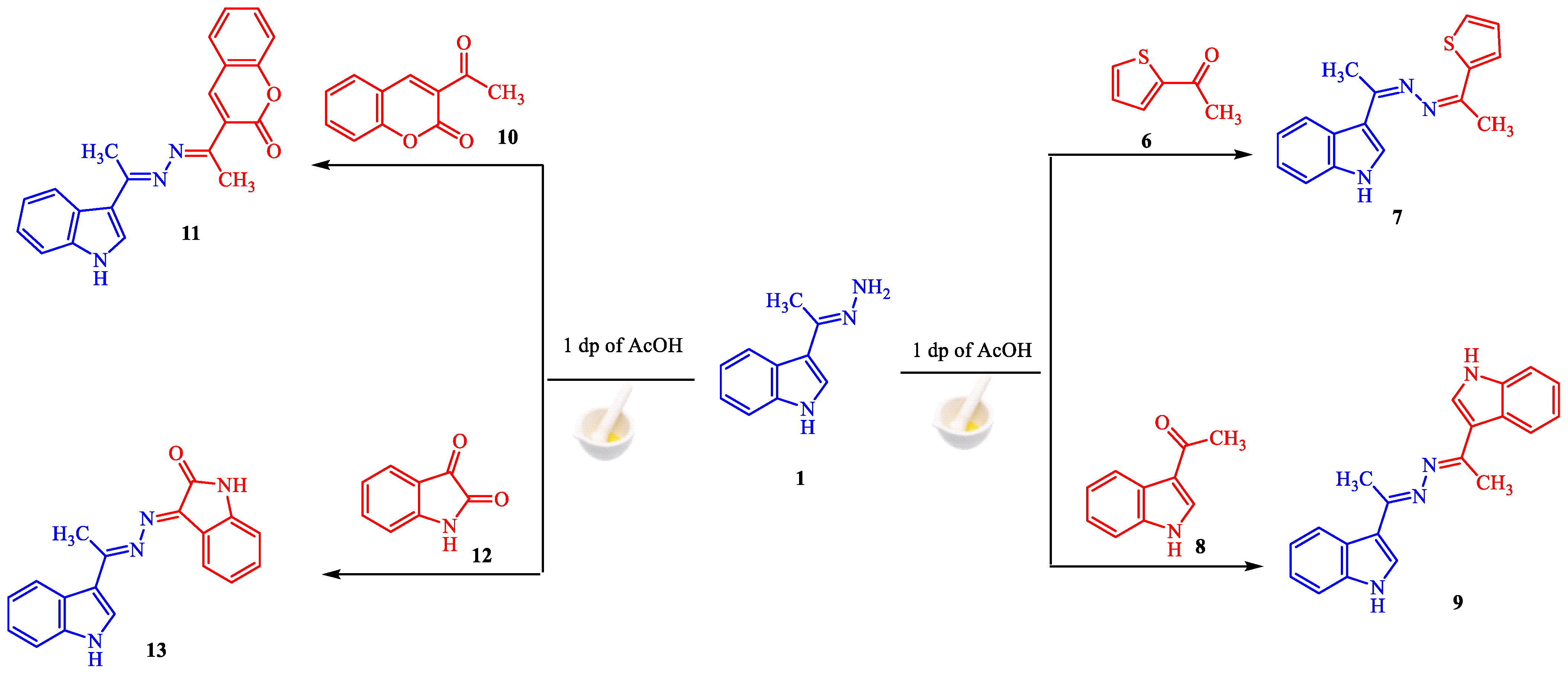 Molecules 28 03869 sch002 Molecules 28 03869 sch002
