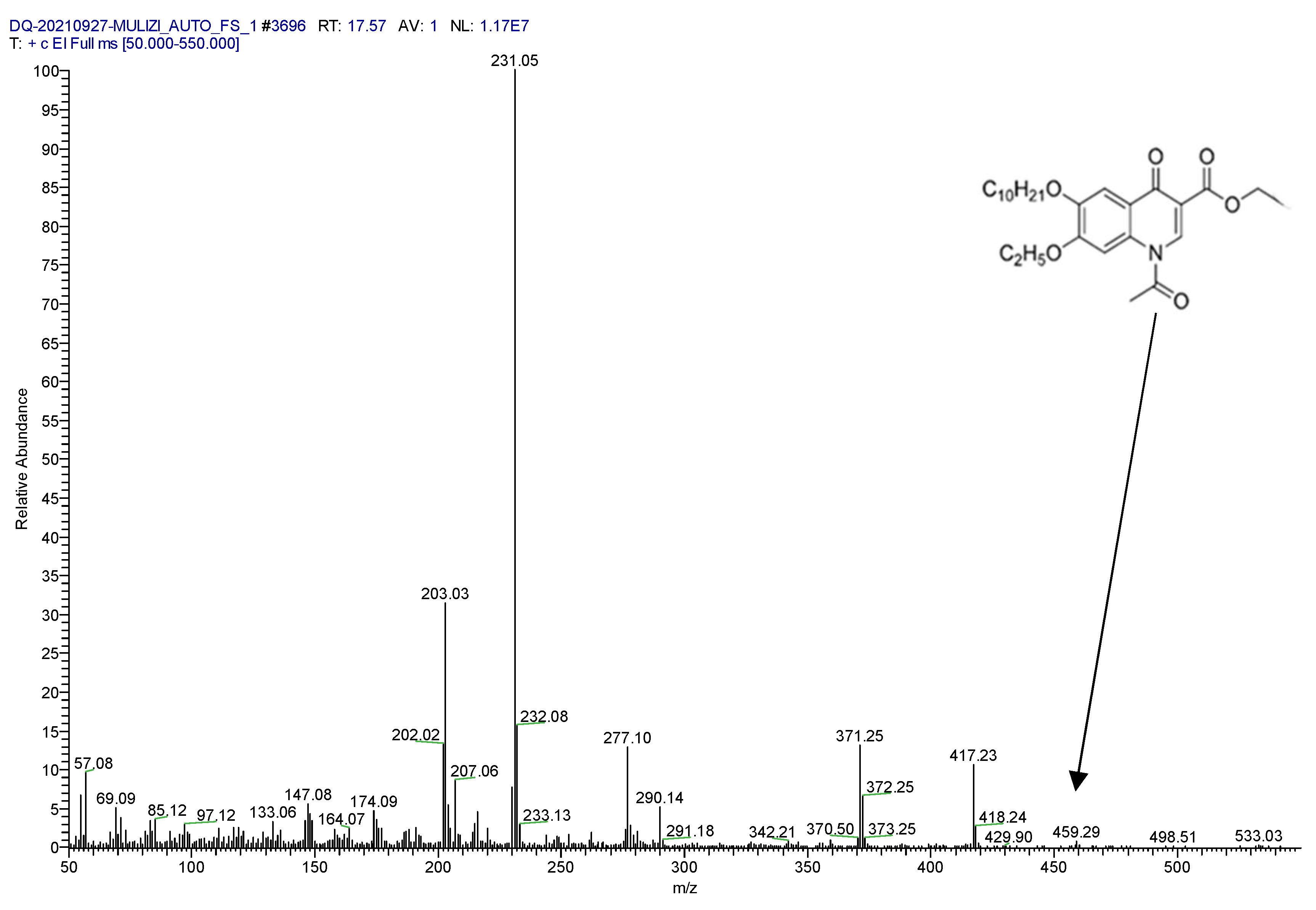 Molecules 28 03875 g001