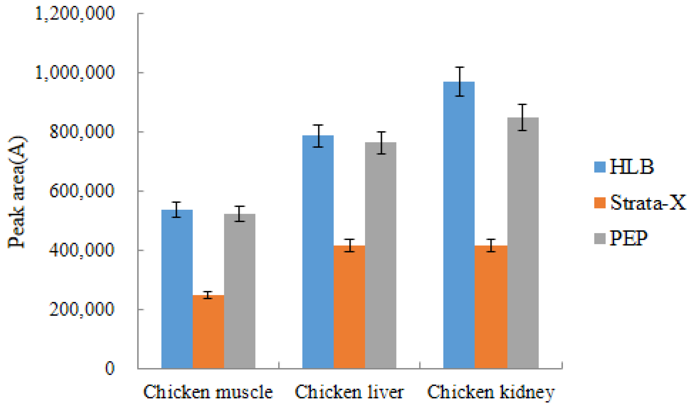Molecules 28 03875 g009