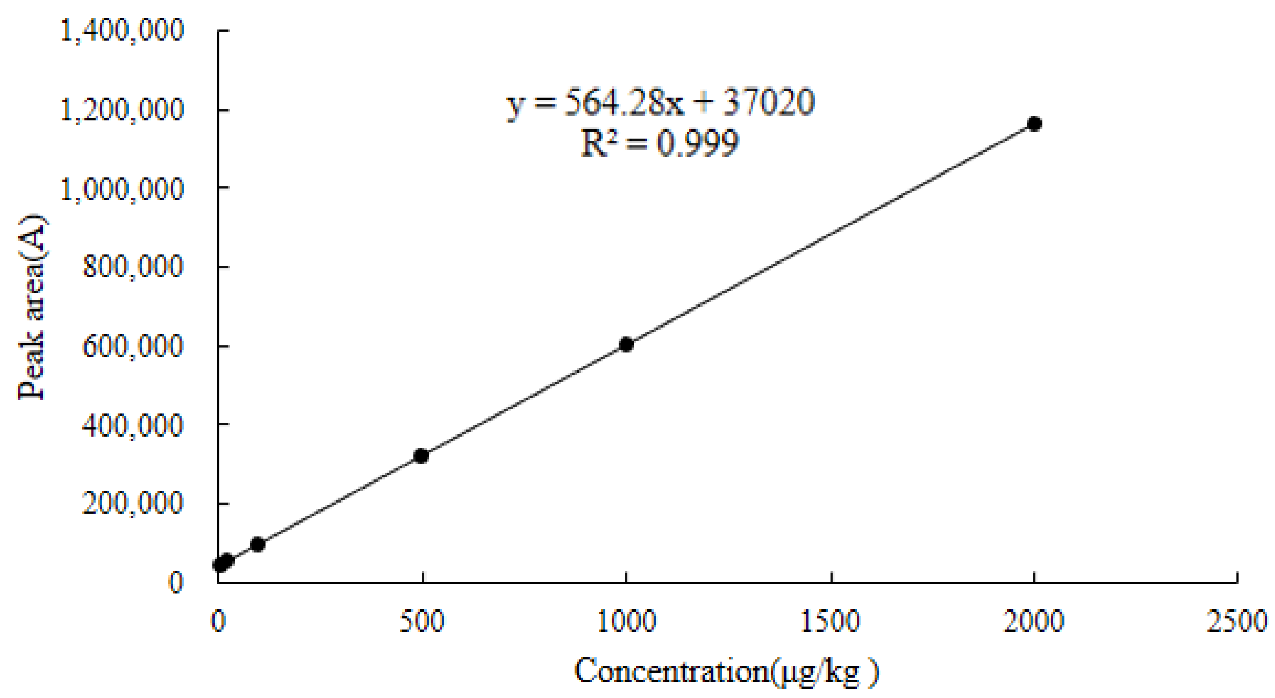 Molecules 28 03875 g010
