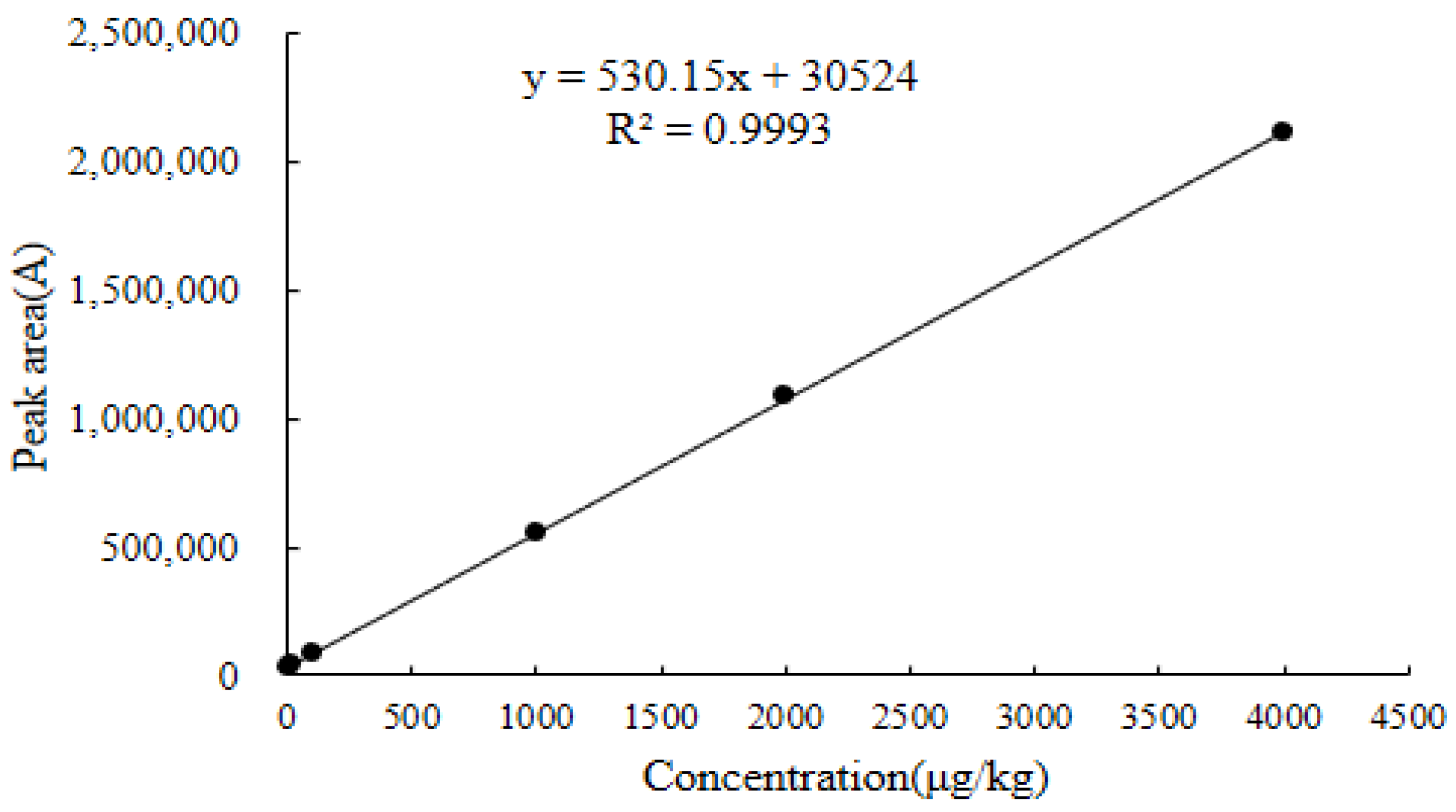 Molecules 28 03875 g011