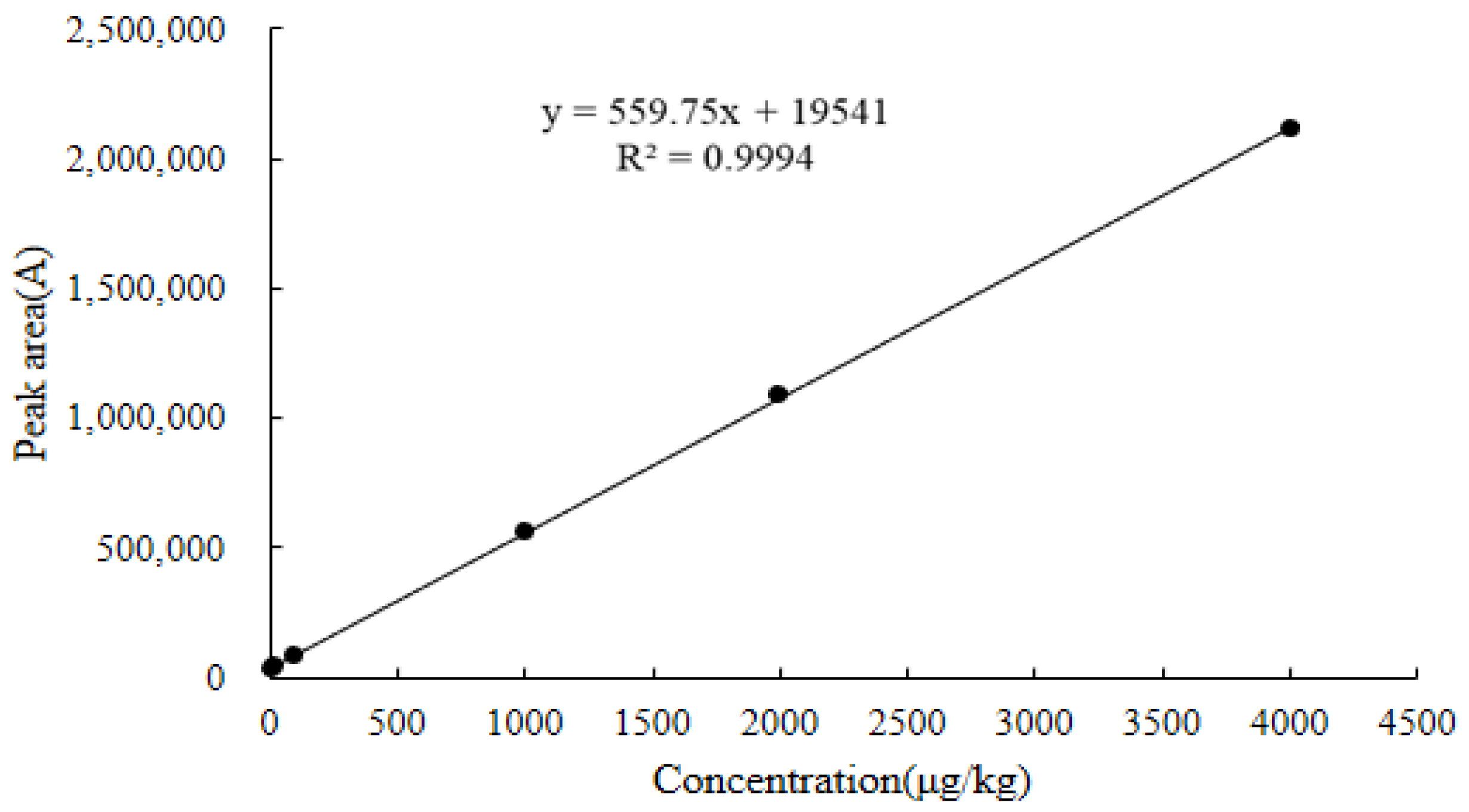 Molecules 28 03875 g012