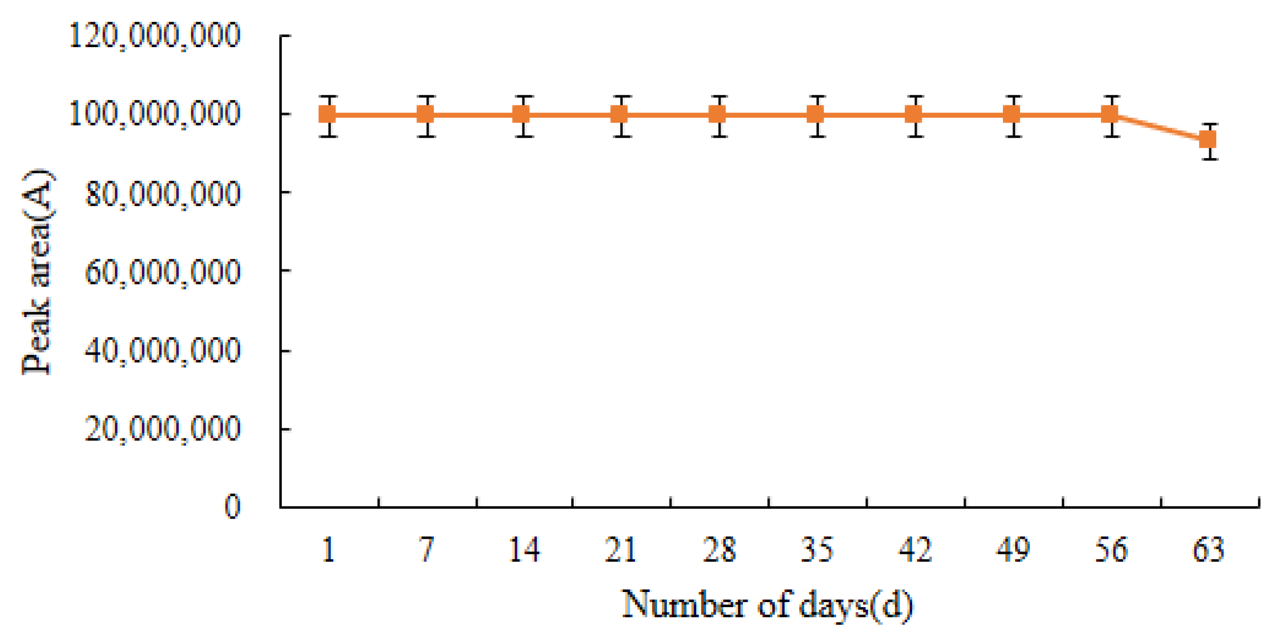 Molecules 28 03875 g014