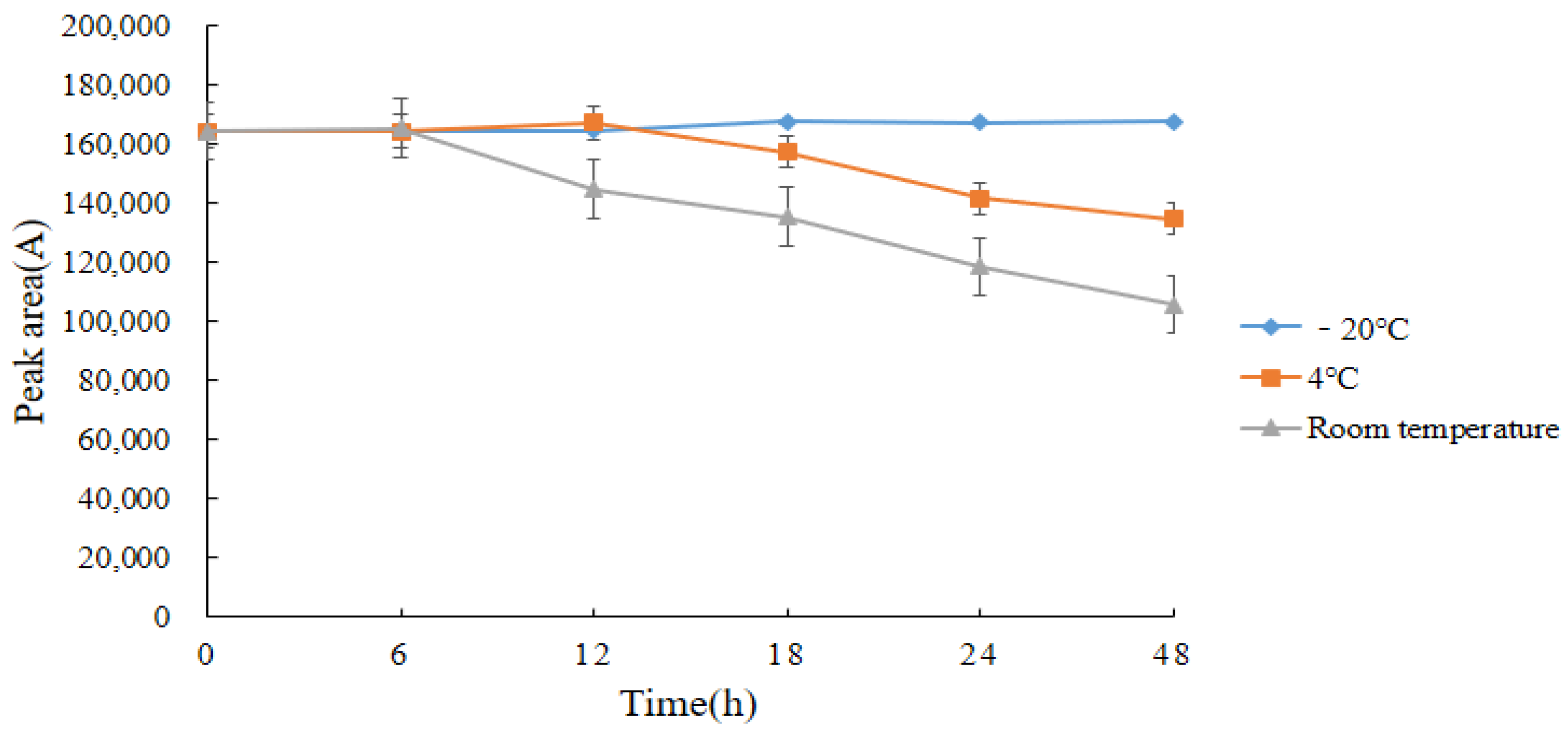 Molecules 28 03875 g015