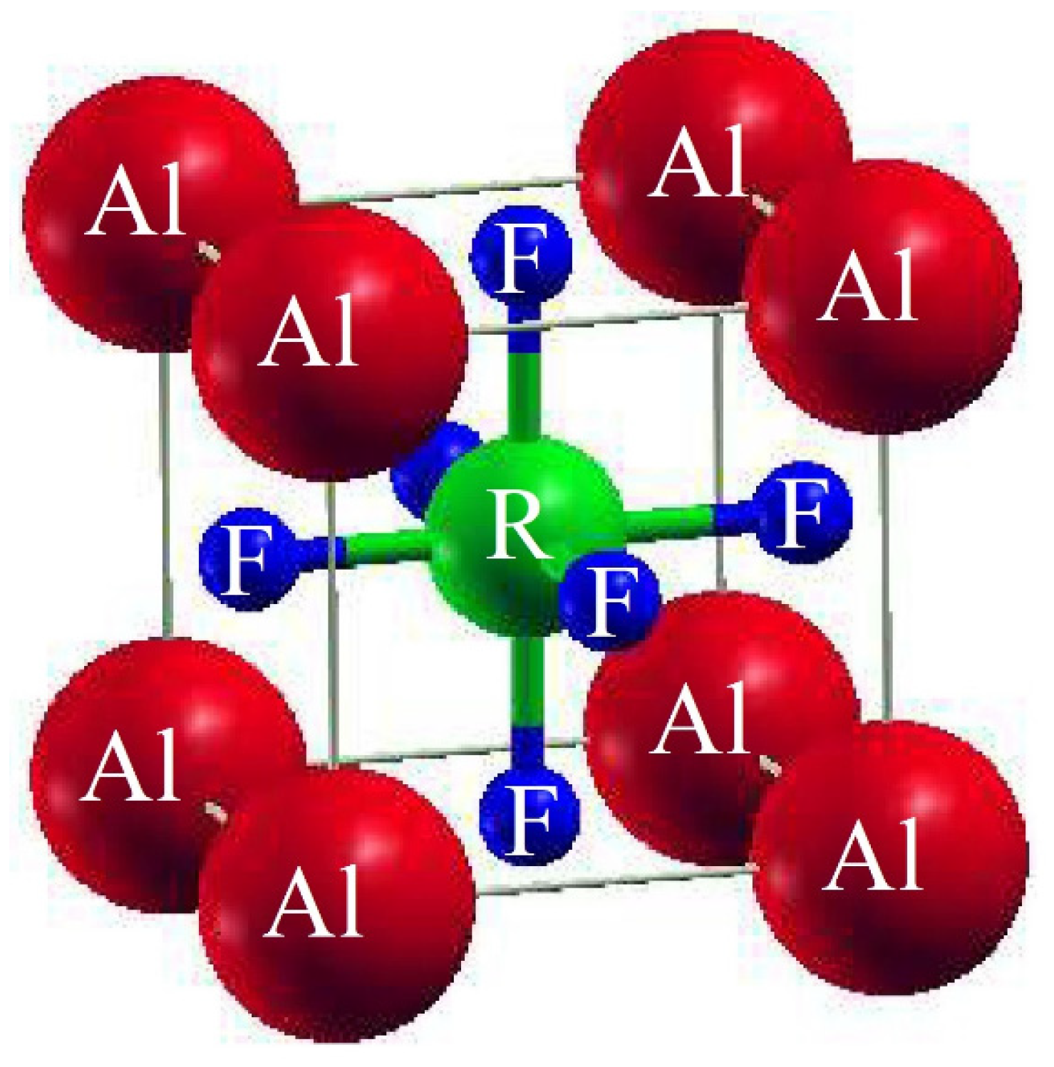 Molecules 28 03876 g001