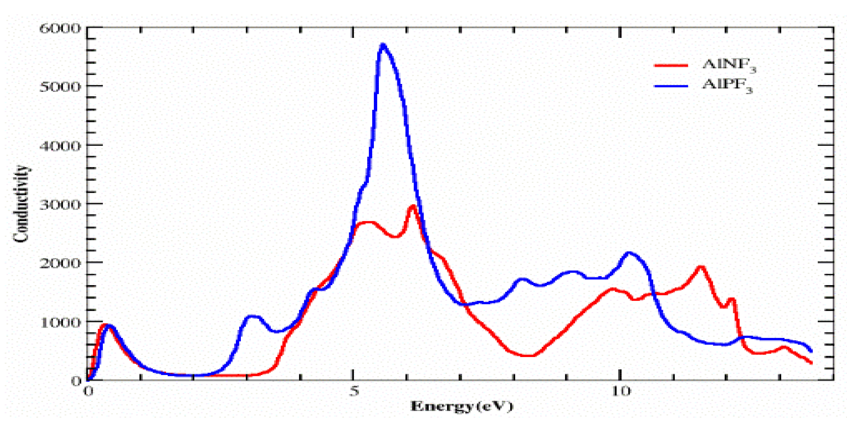 Molecules 28 03876 g008
