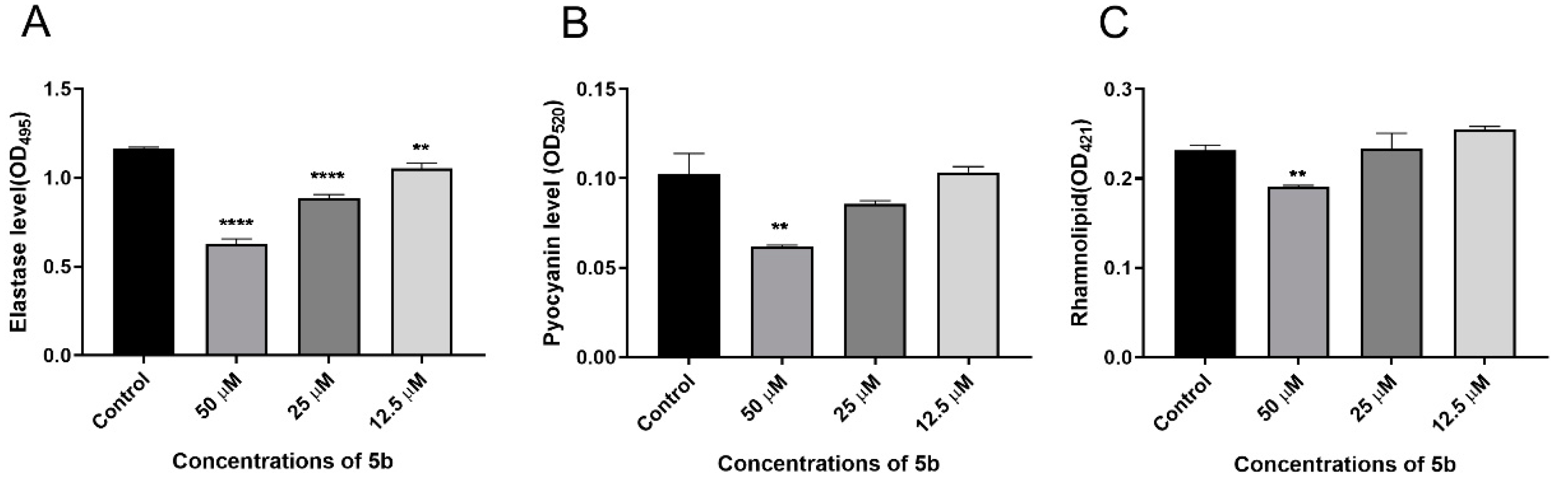 Molecules 28 03879 g004