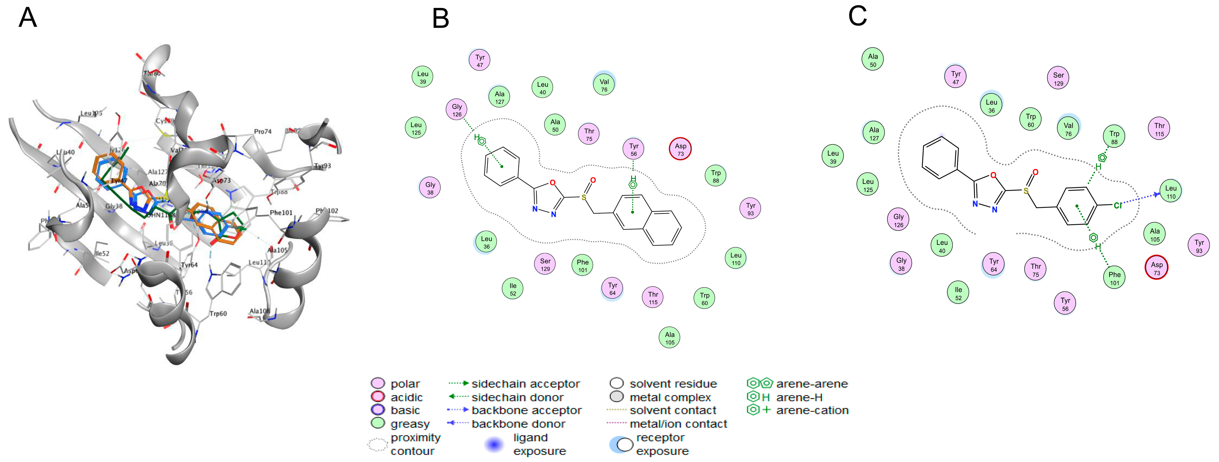 Molecules 28 03879 g005