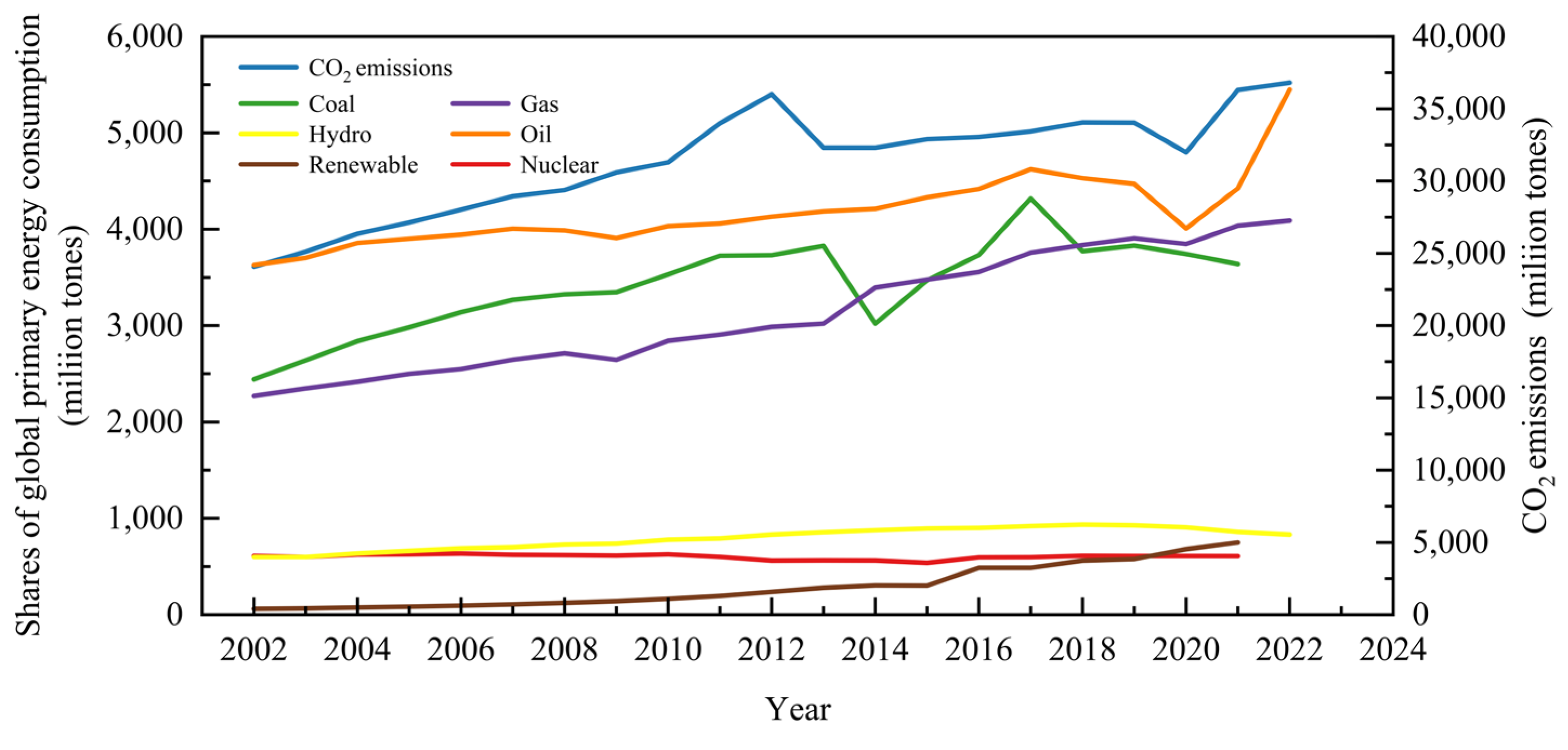 Molecules 28 03883 g001