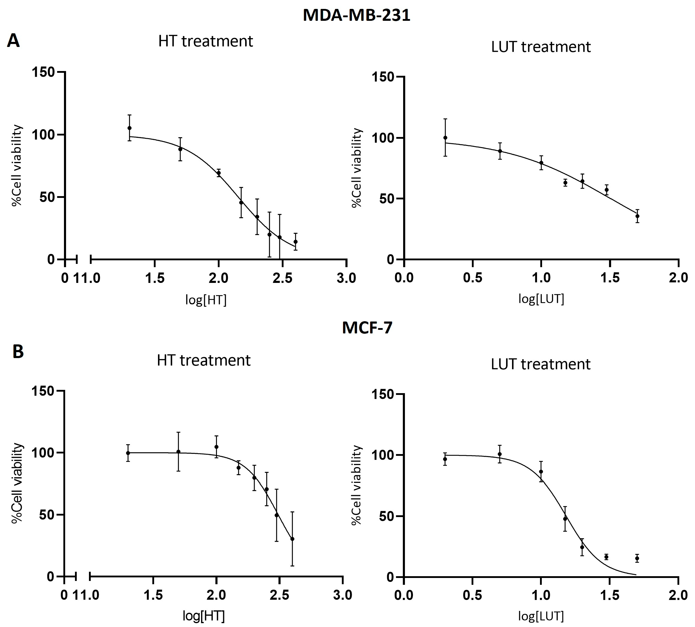 Molecules 28 03886 g001 Molecules 28 03886 g001