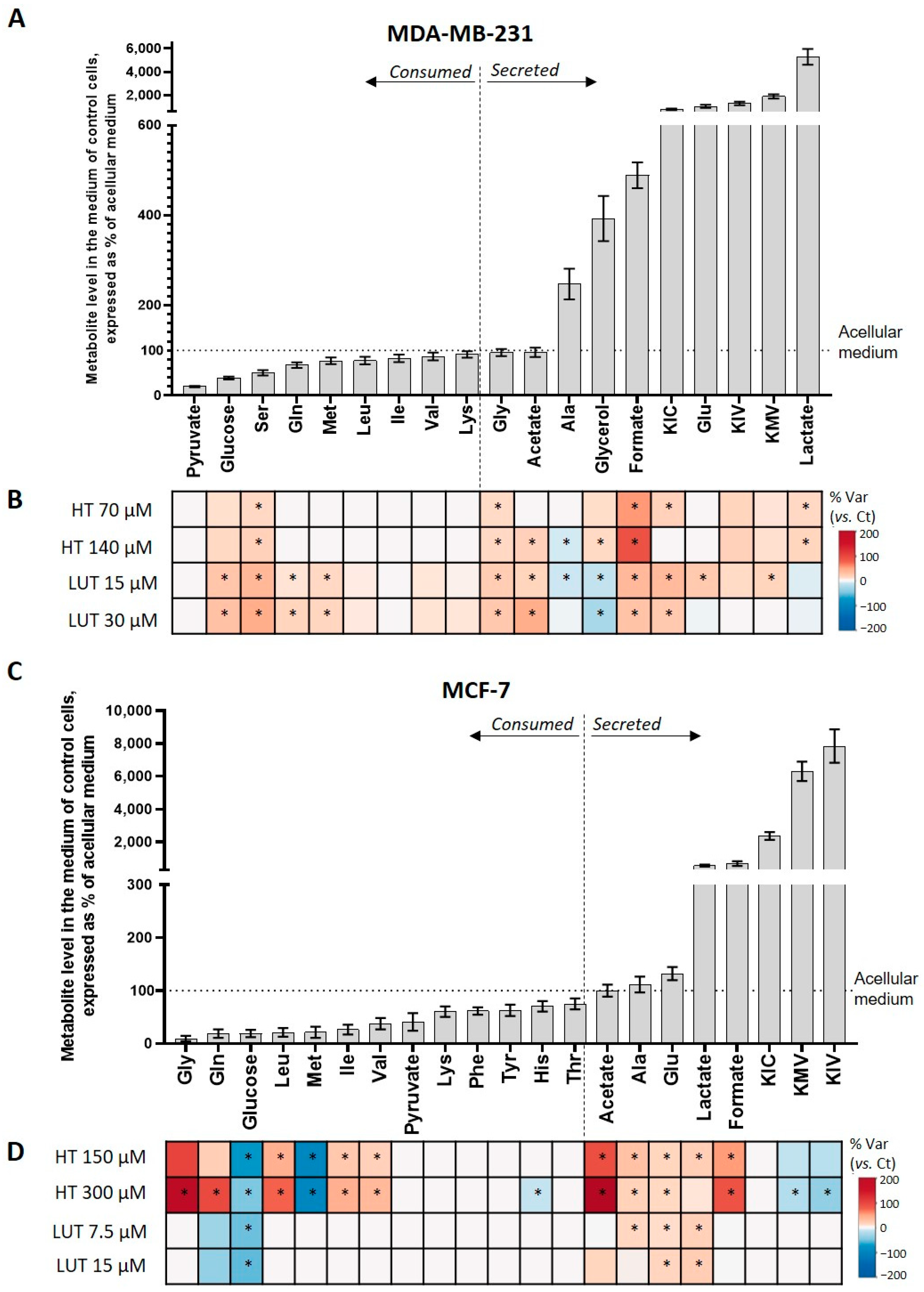 Molecules 28 03886 g002 Molecules 28 03886 g002