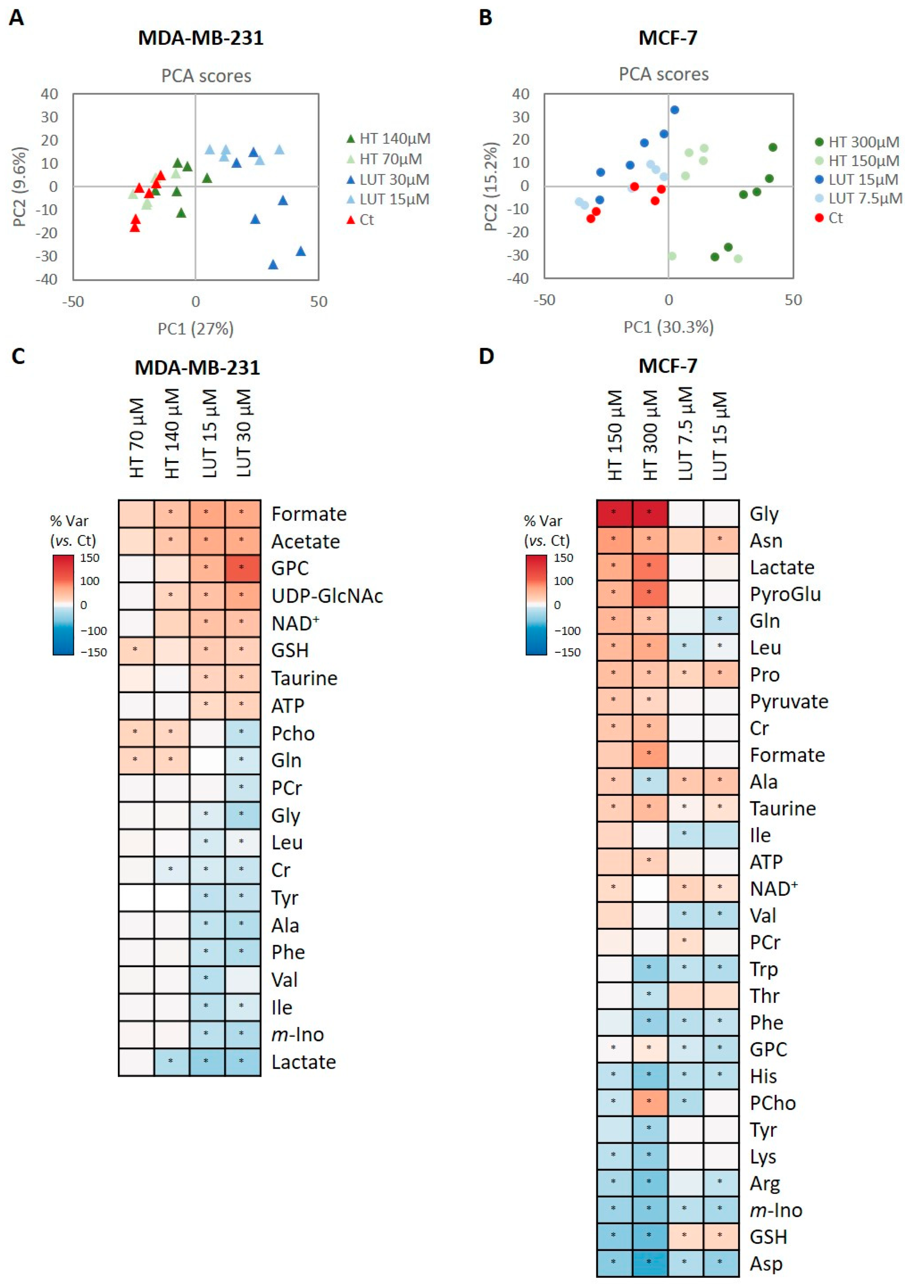 Molecules 28 03886 g004 Molecules 28 03886 g004