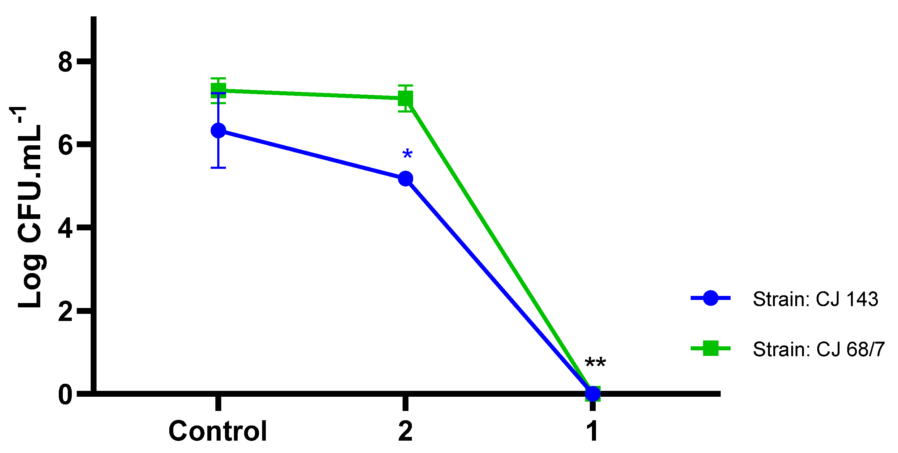 Molecules 28 03887 g003