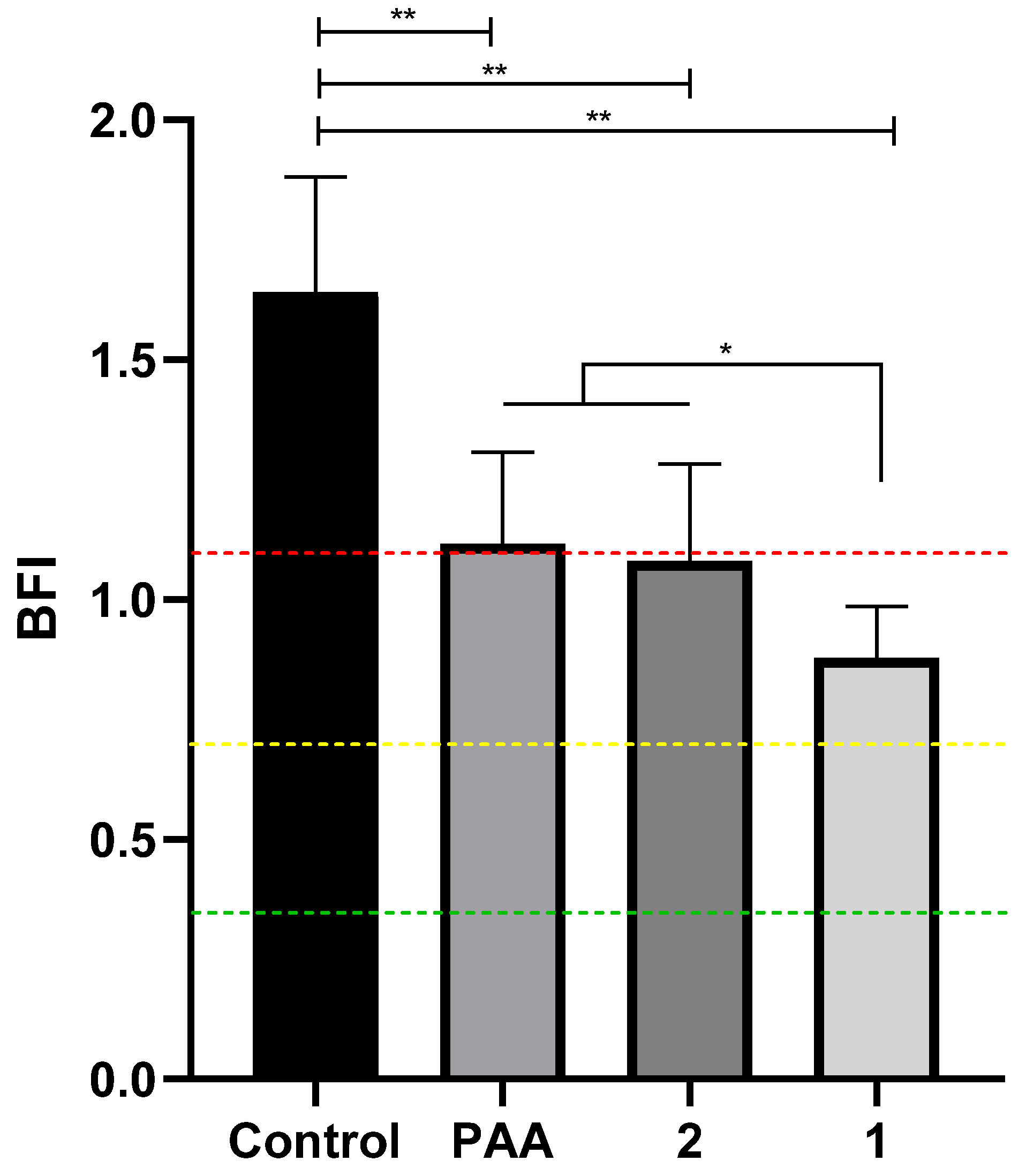 Molecules 28 03887 g004