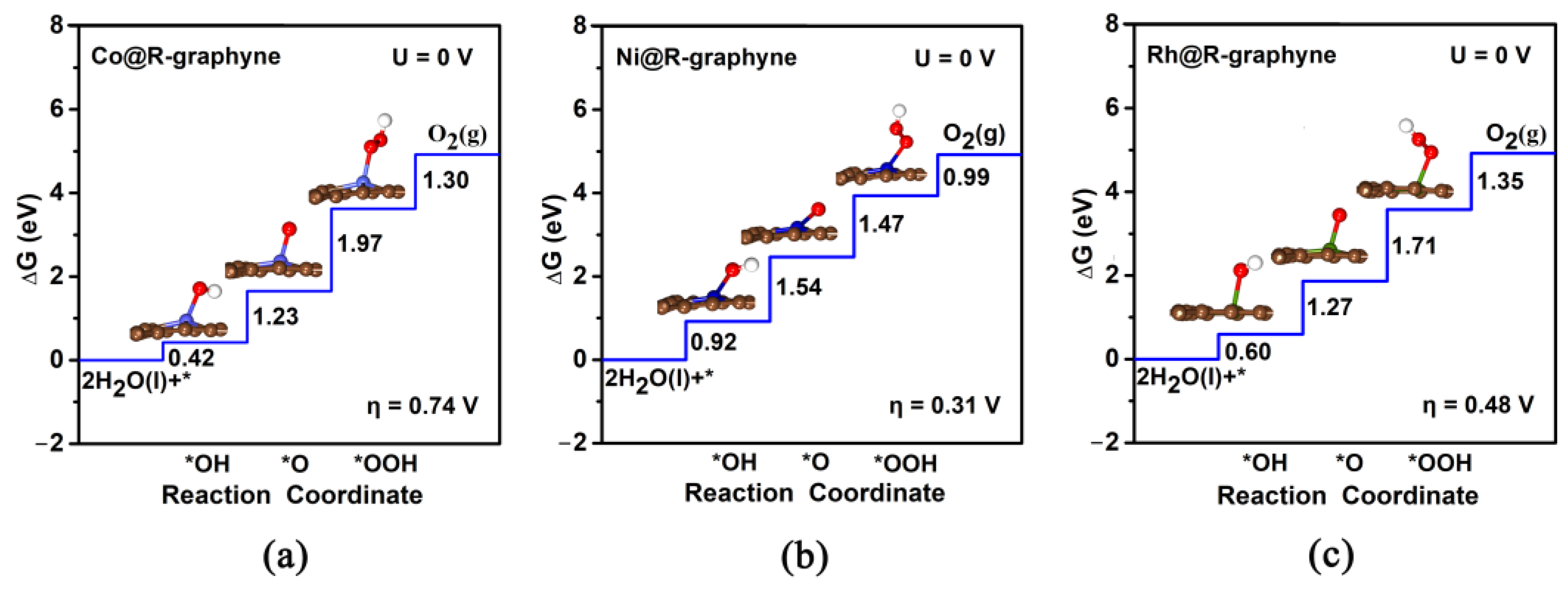 Molecules 28 03888 g005 Molecules 28 03888 g005