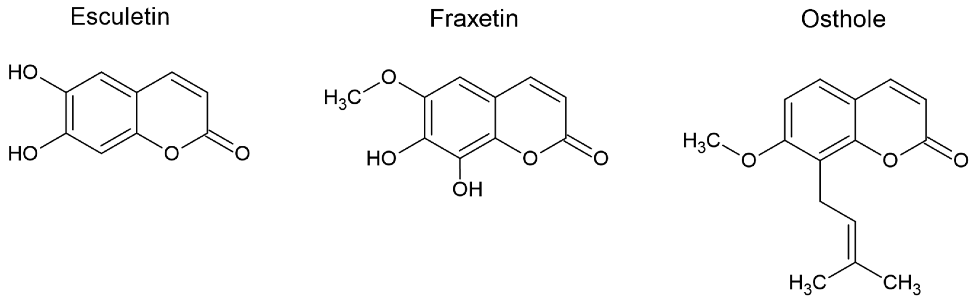 Molecules 28 03889 g001 Molecules 28 03889 g001