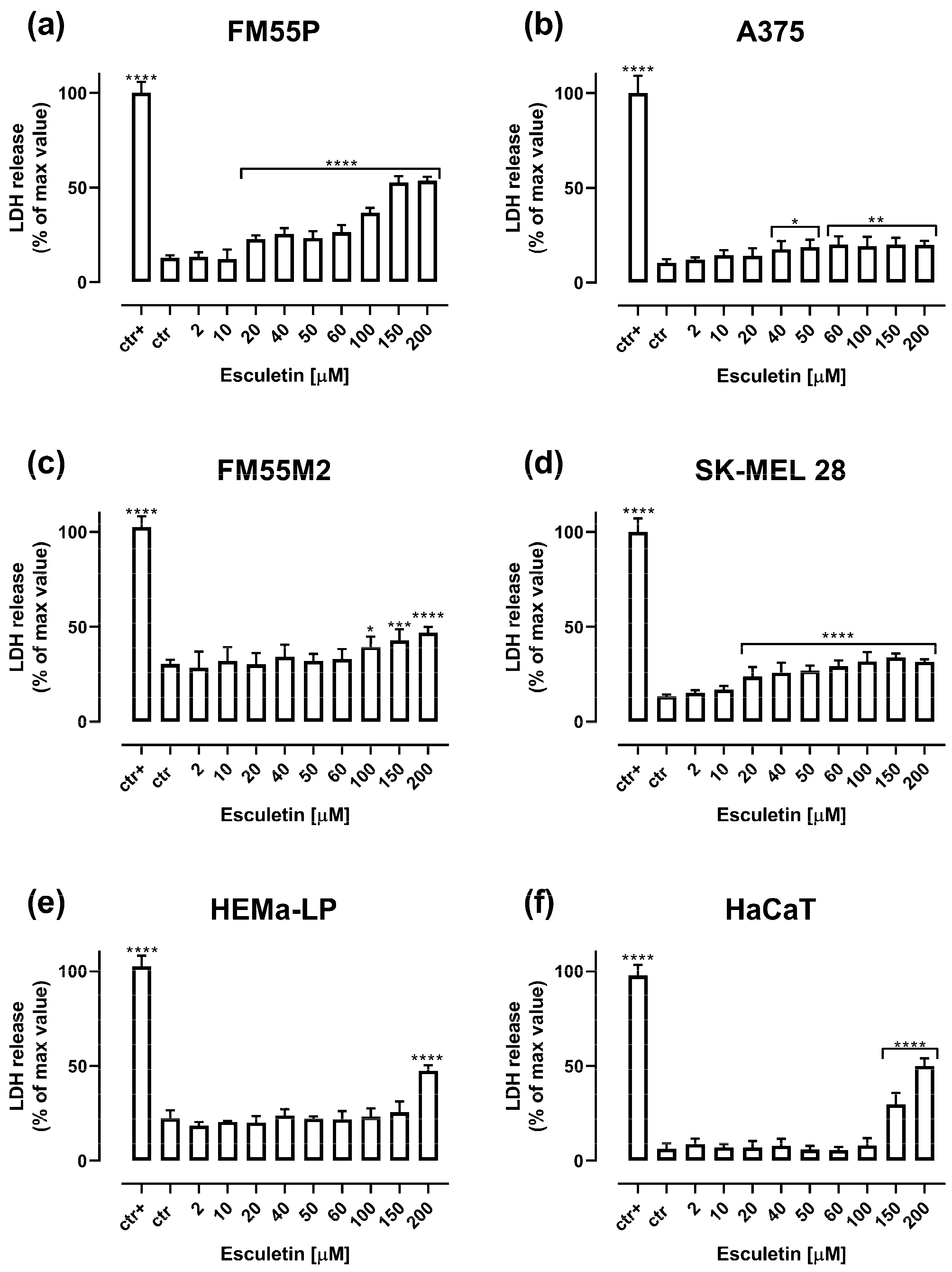Molecules 28 03889 g004 Molecules 28 03889 g004