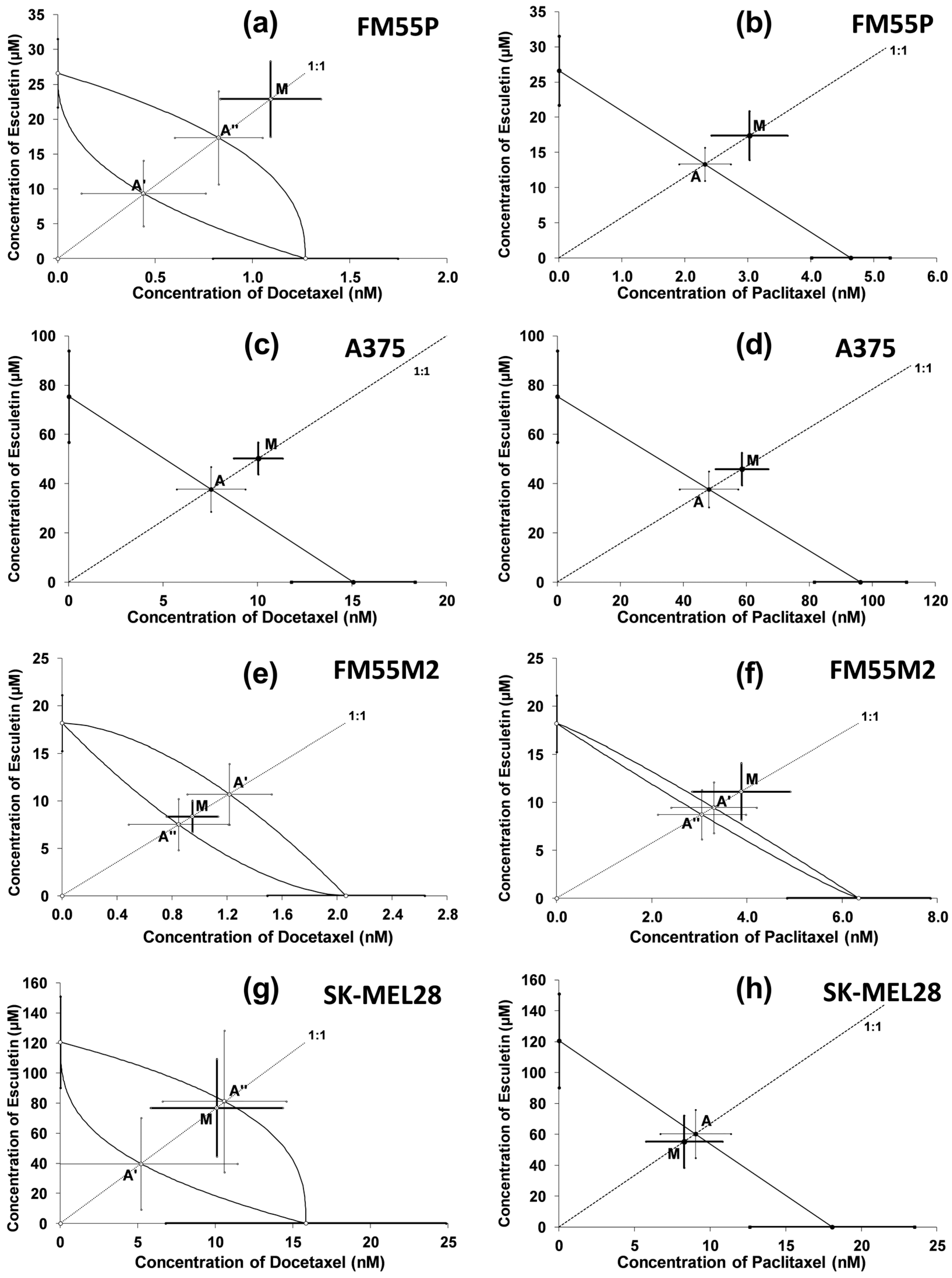 Molecules 28 03889 g006 Molecules 28 03889 g006
