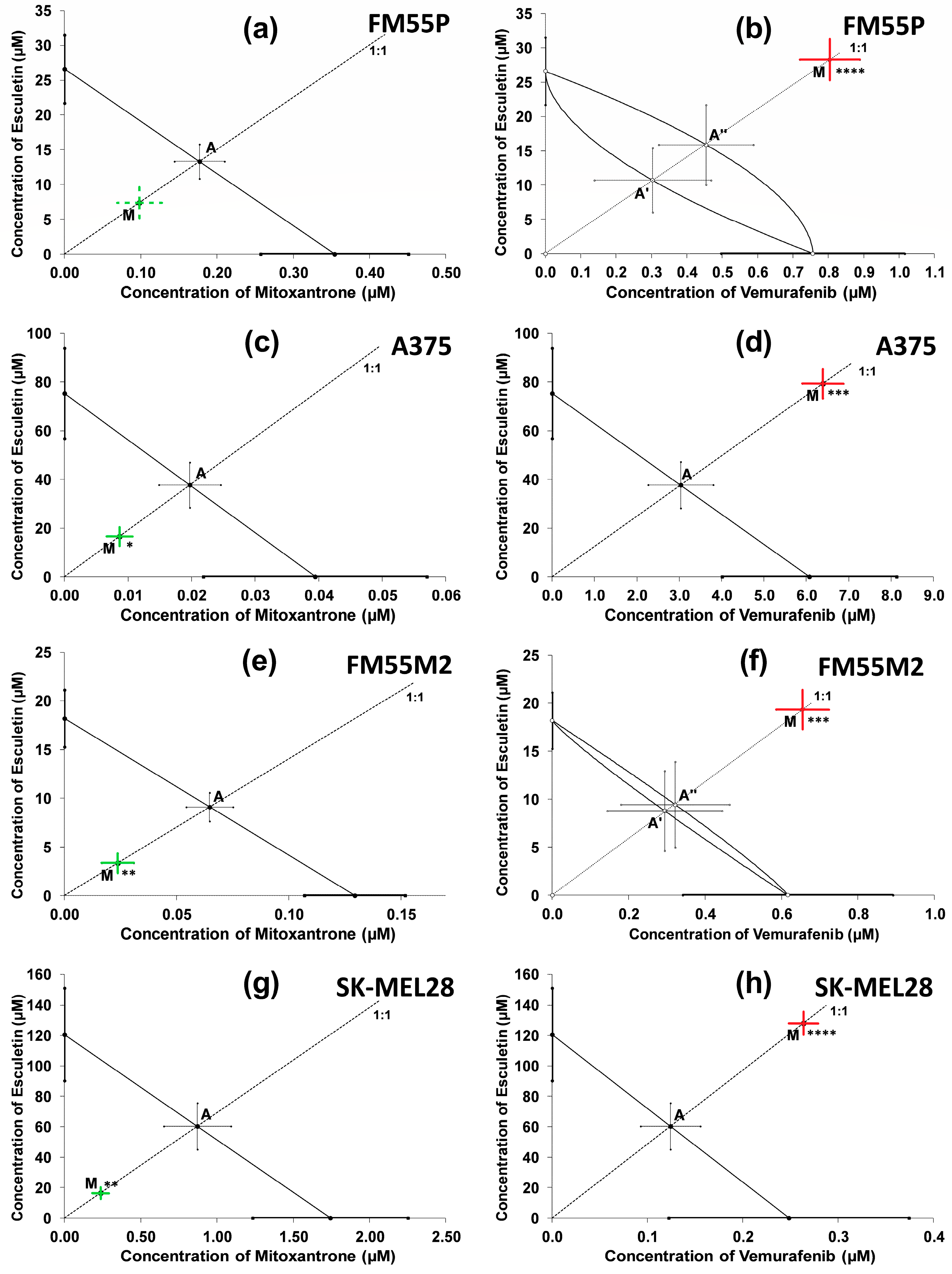 Molecules 28 03889 g007 Molecules 28 03889 g007