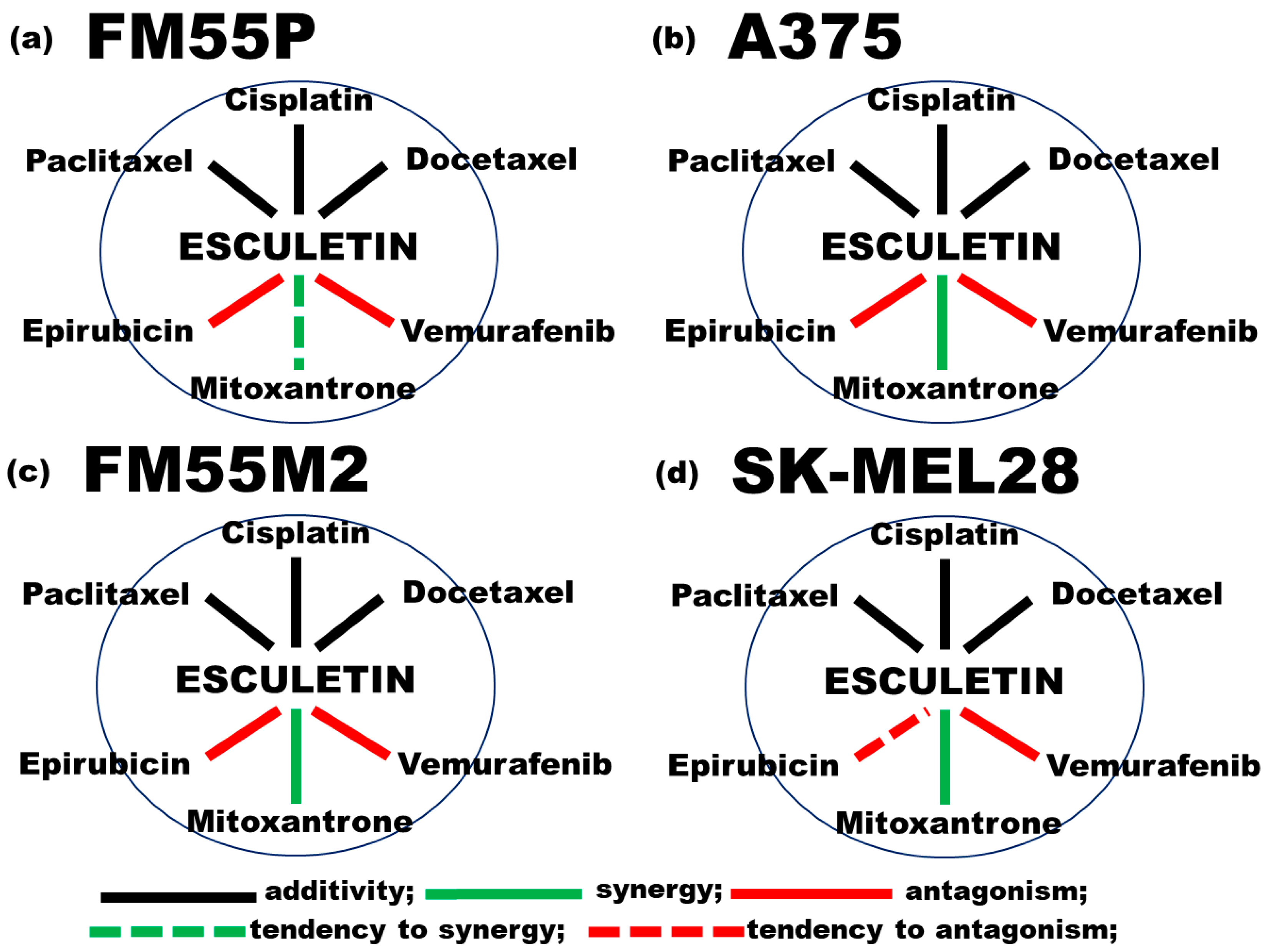 Molecules 28 03889 g008 Molecules 28 03889 g008
