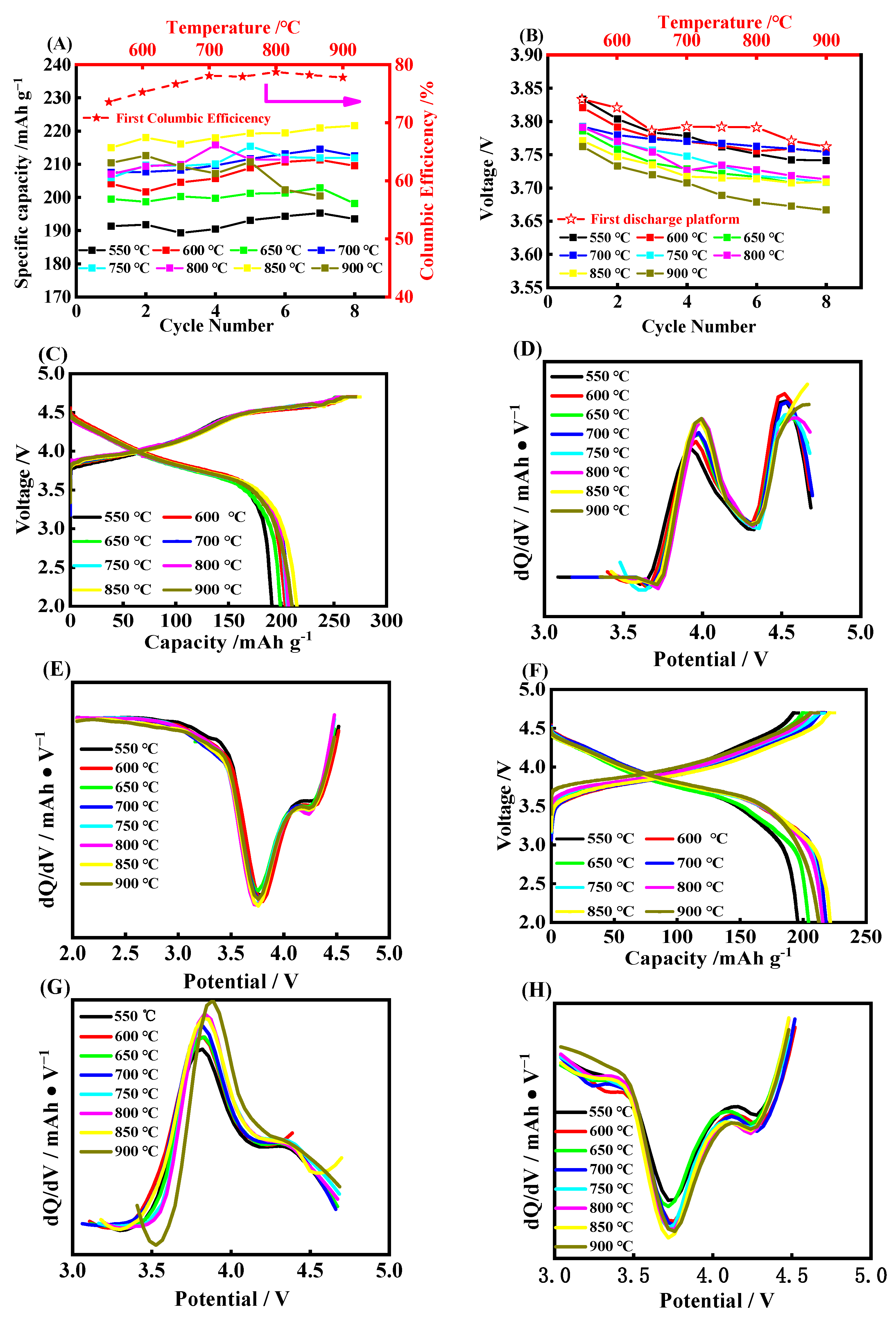 Molecules 28 03890 g003