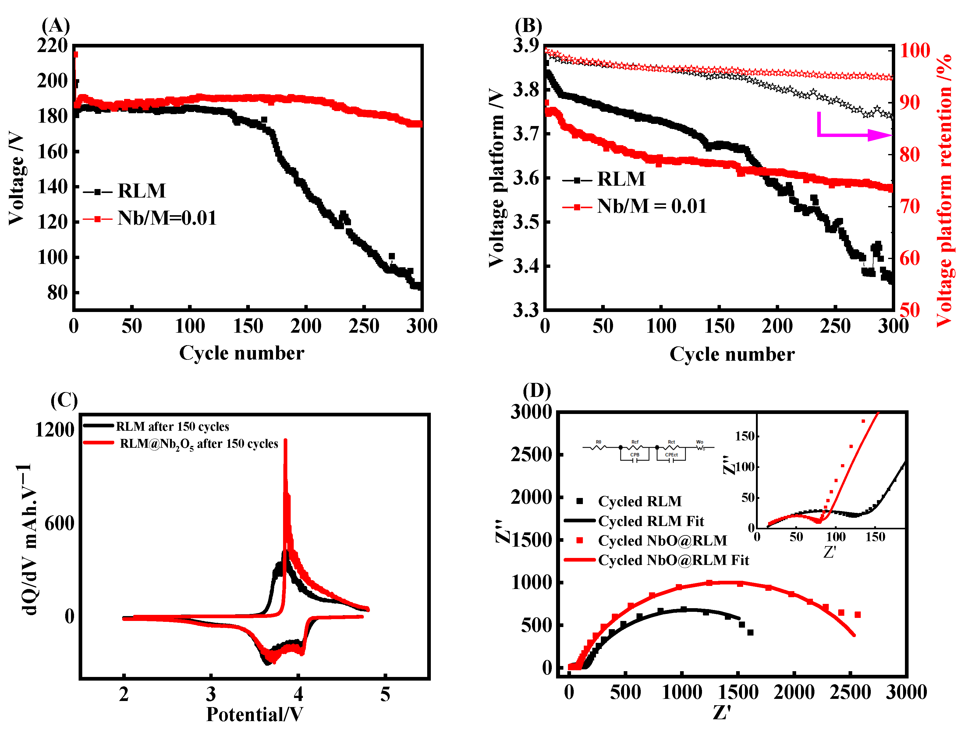 Molecules 28 03890 g006