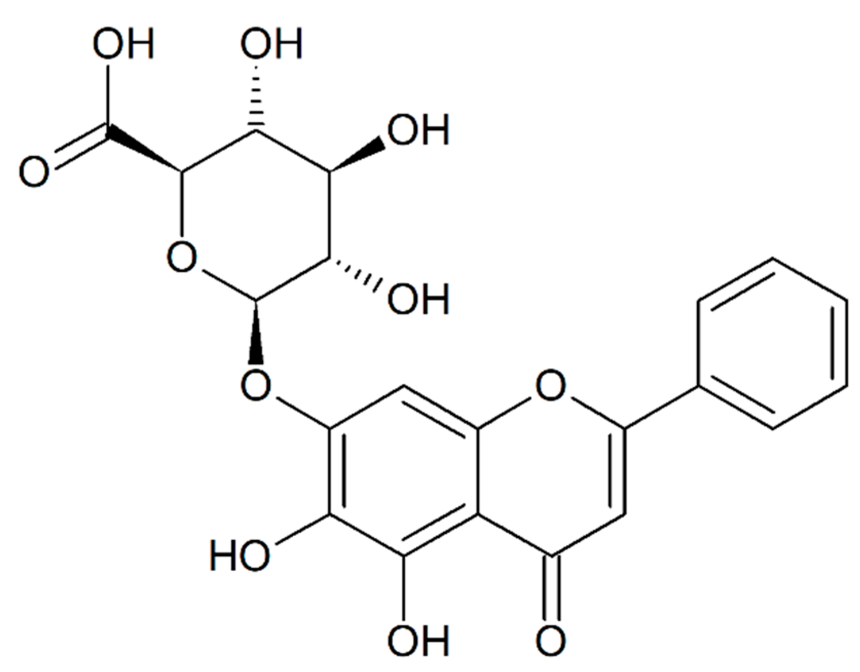 Molecules 28 03891 g001 Molecules 28 03891 g001