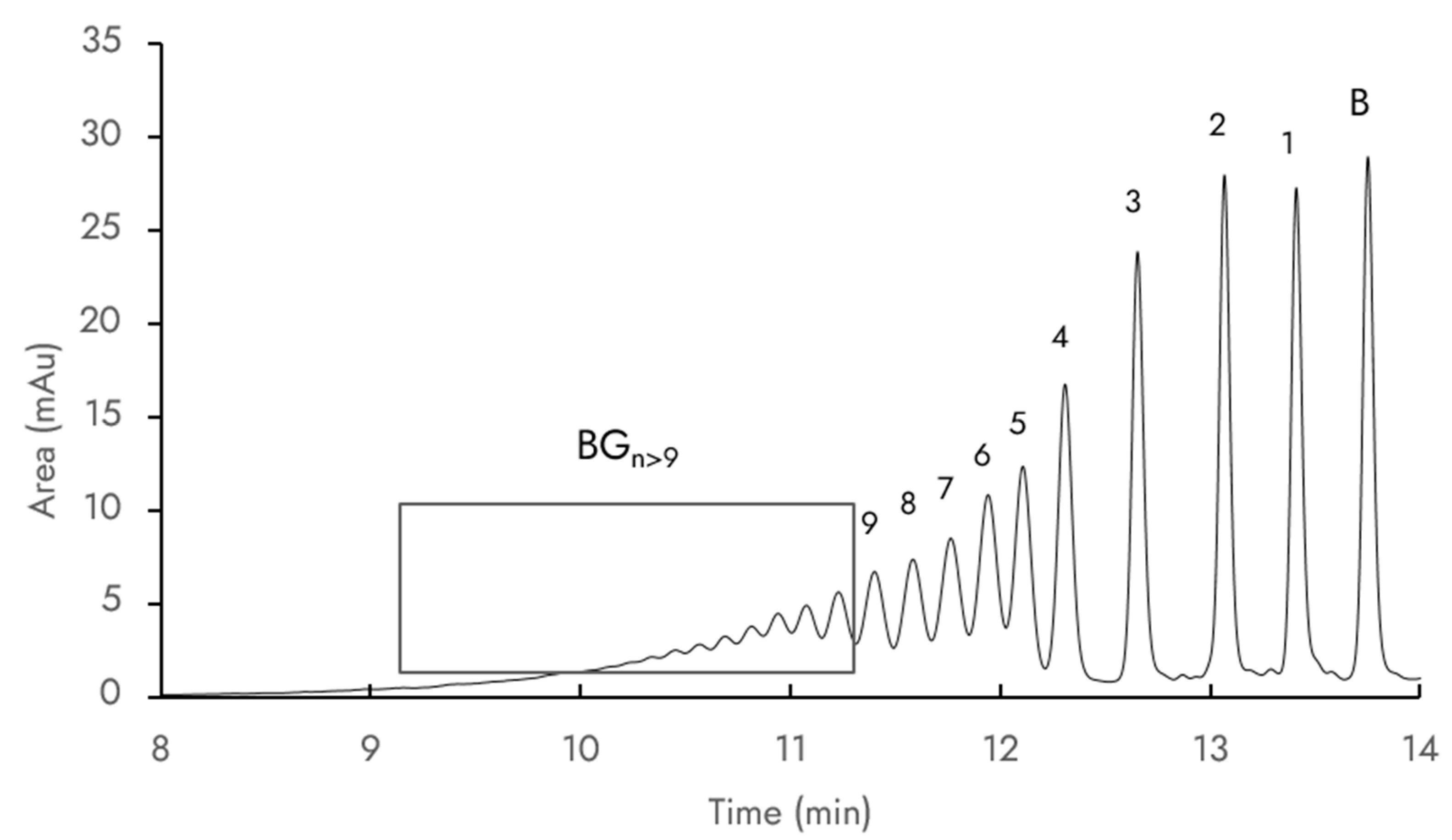 Molecules 28 03891 g002 Molecules 28 03891 g002