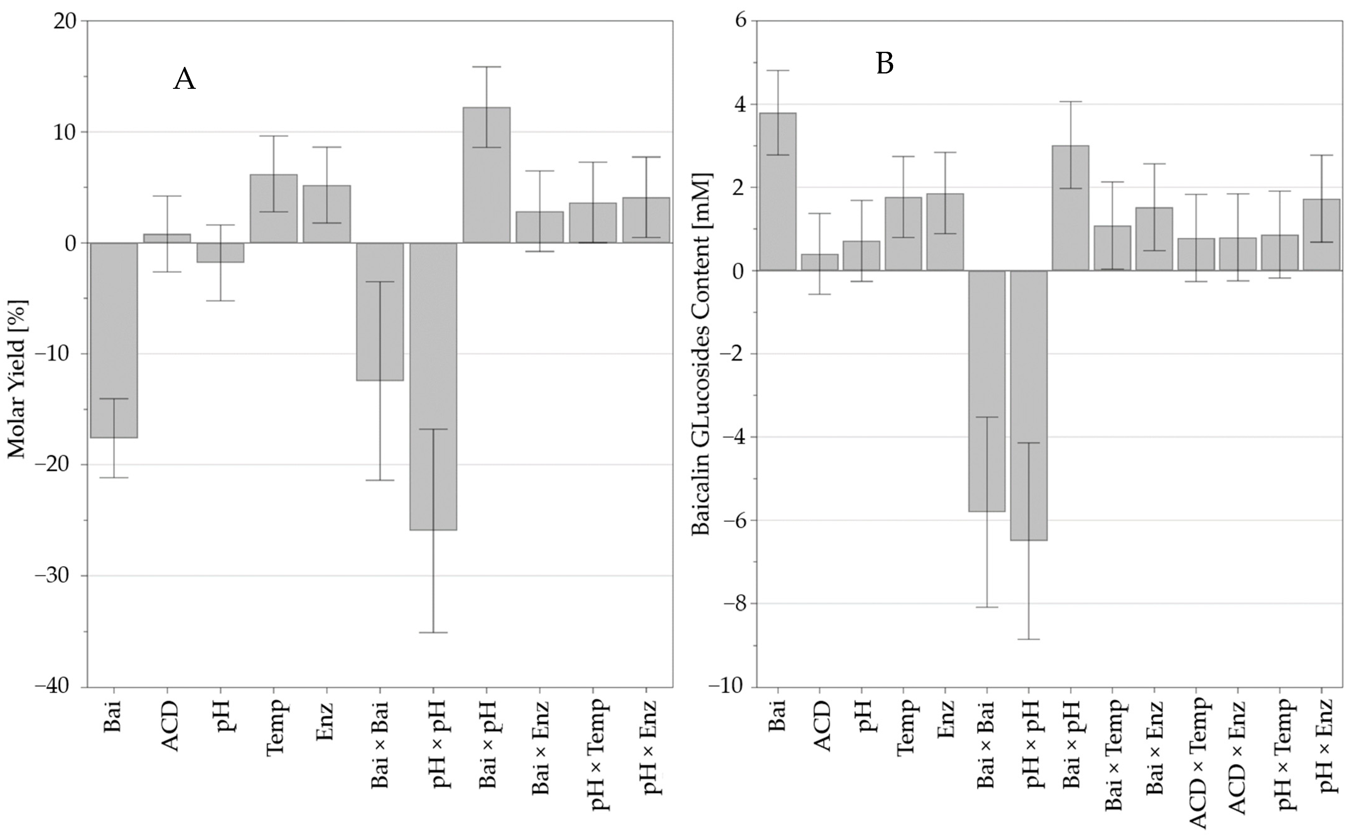 Molecules 28 03891 g004 Molecules 28 03891 g004