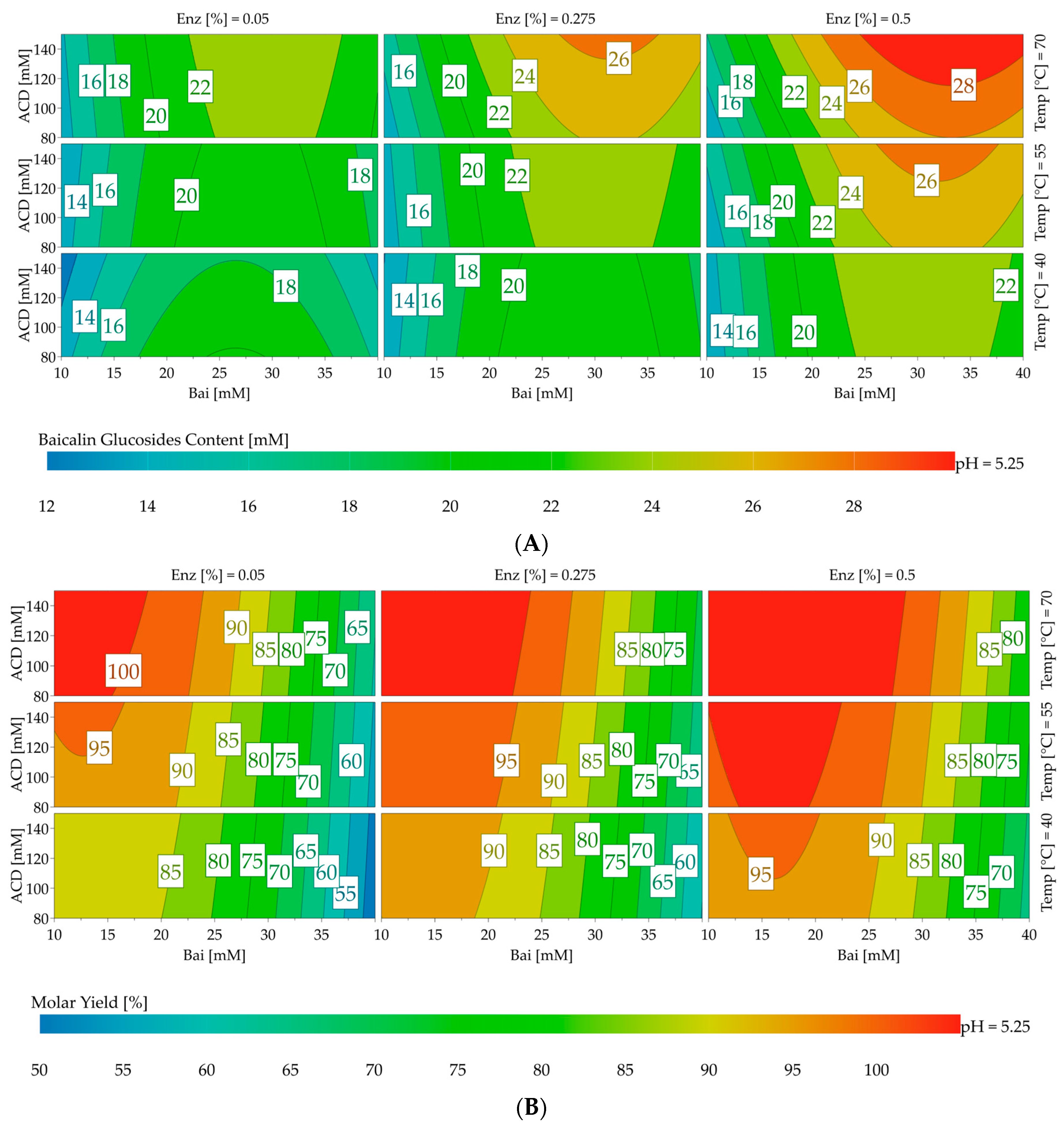 Molecules 28 03891 g005 Molecules 28 03891 g005