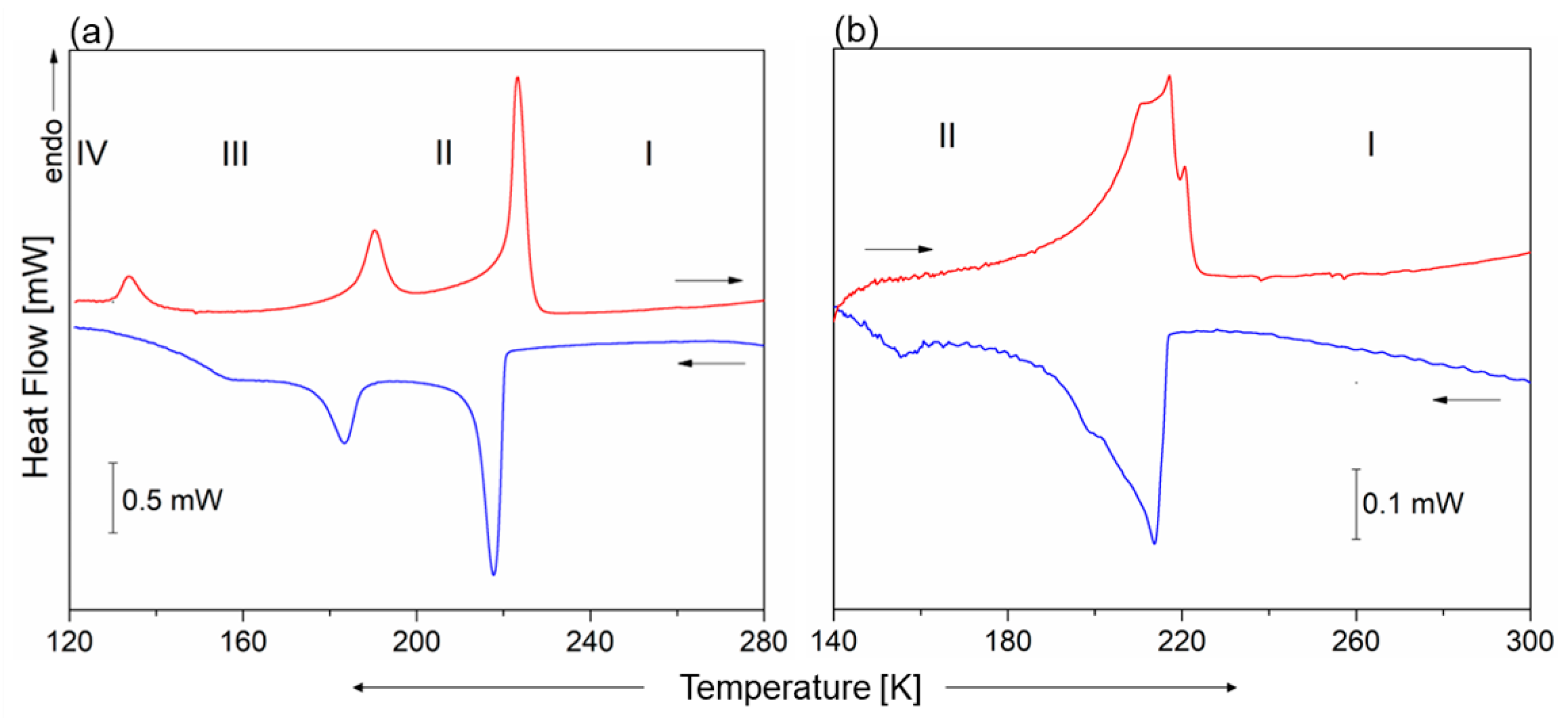 Molecules 28 03894 g001