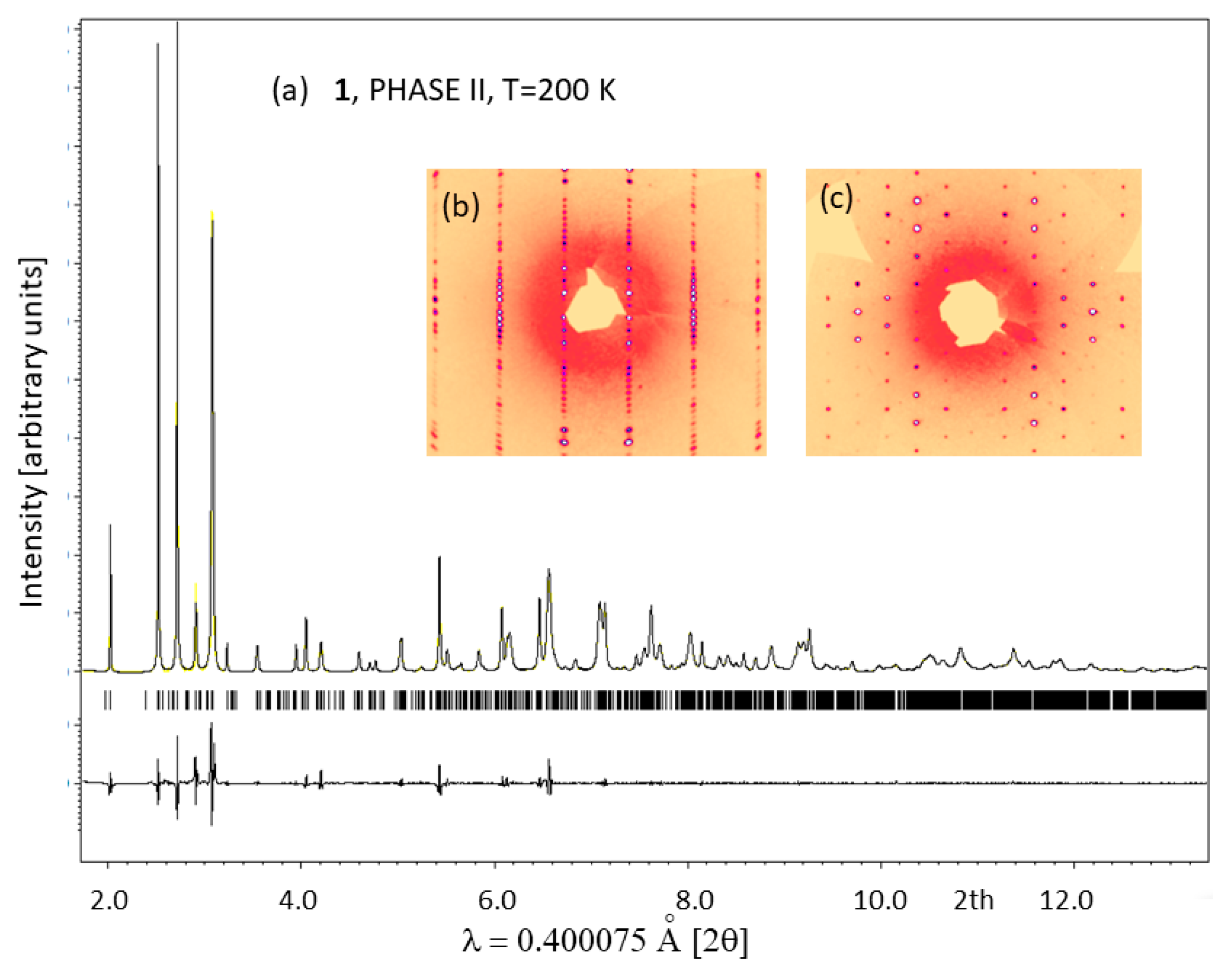 Molecules 28 03894 g004