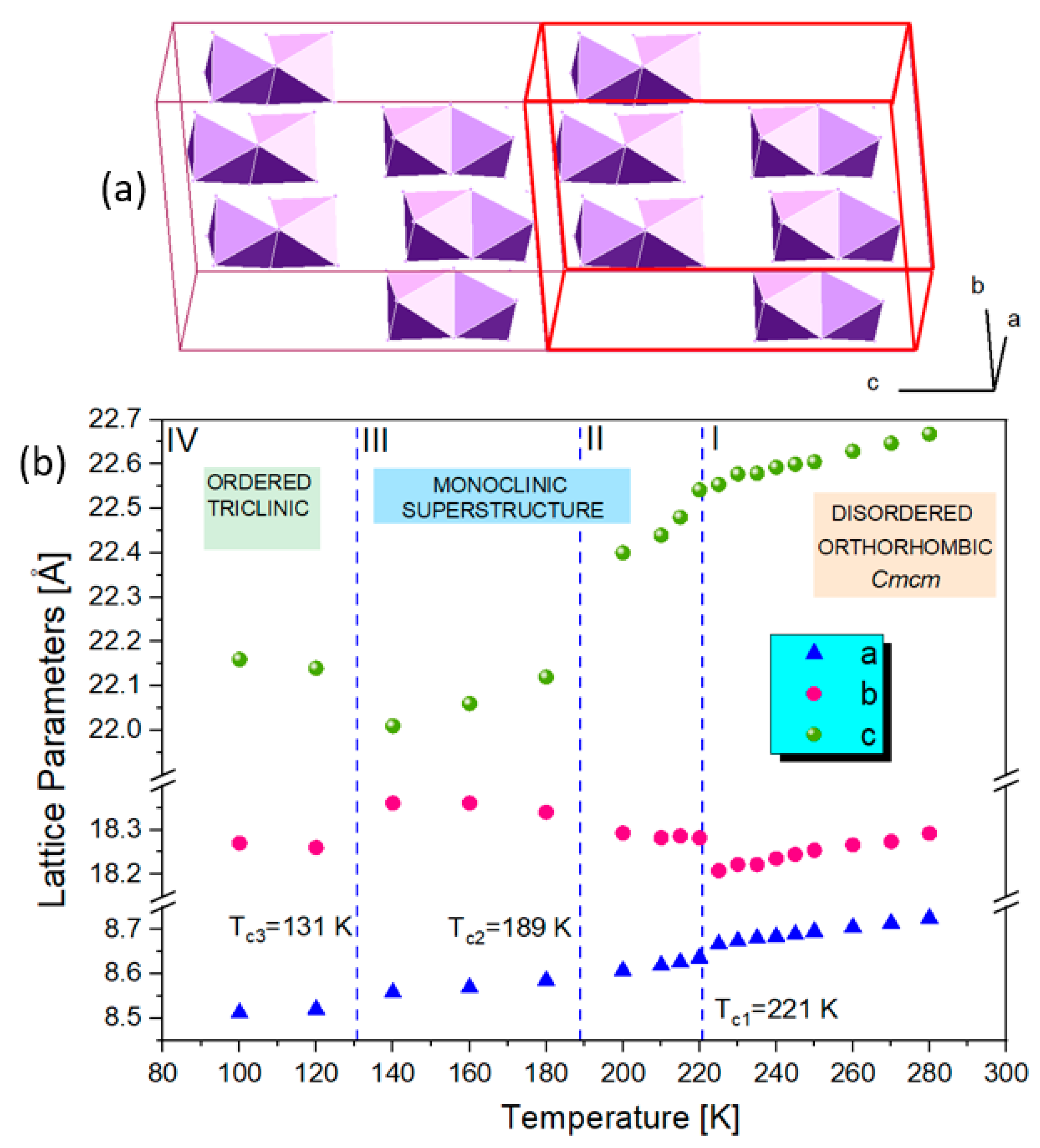 Molecules 28 03894 g005