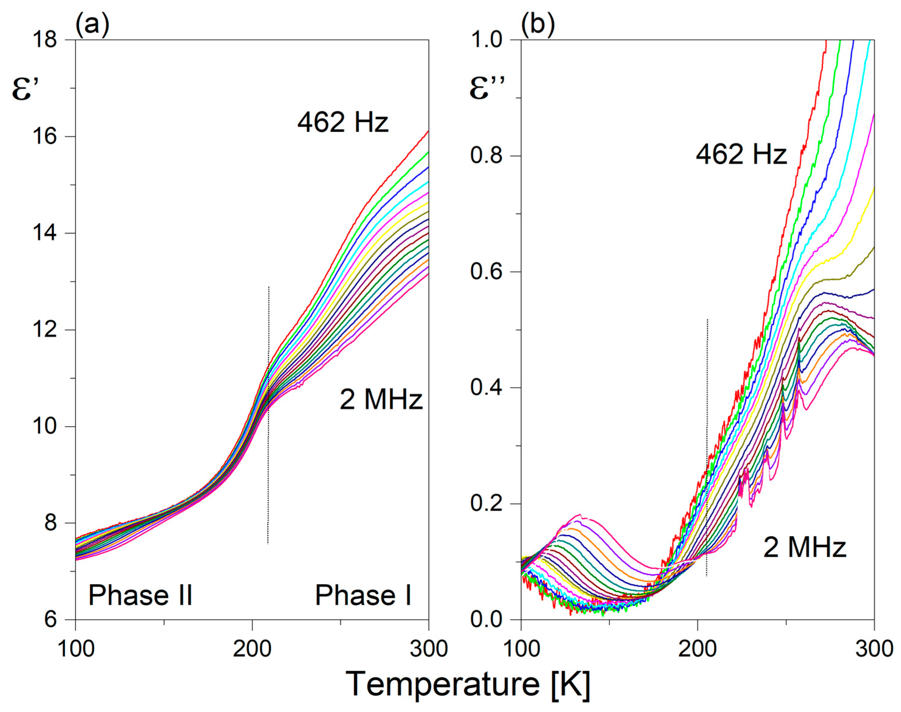 Molecules 28 03894 g008