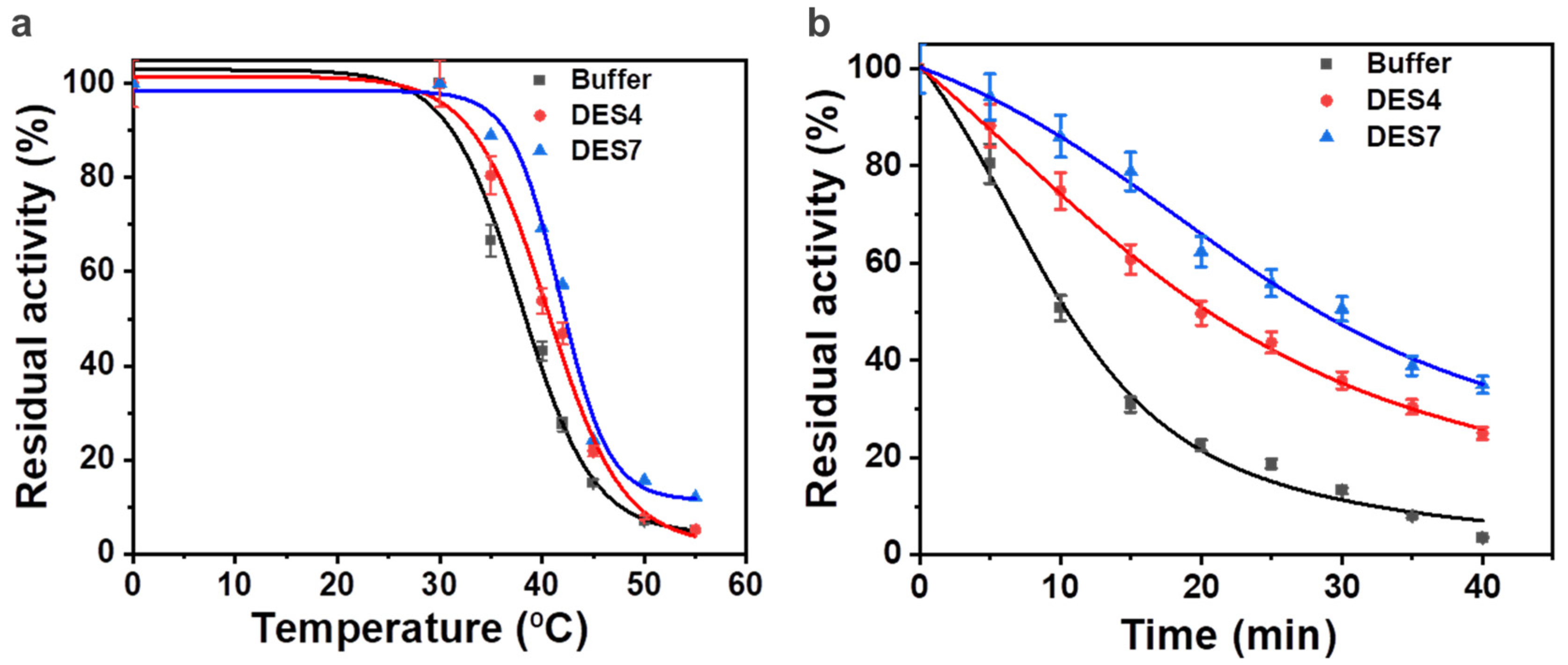 Molecules 28 03895 g005