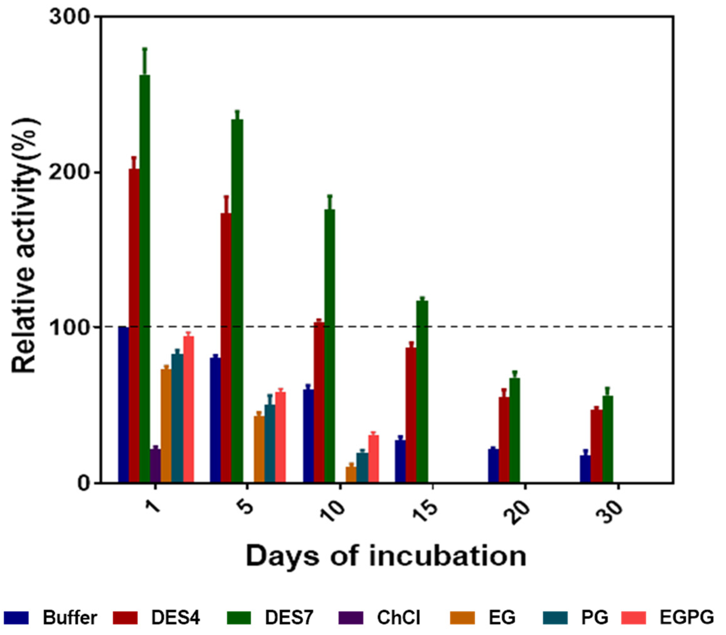 Molecules 28 03895 g008