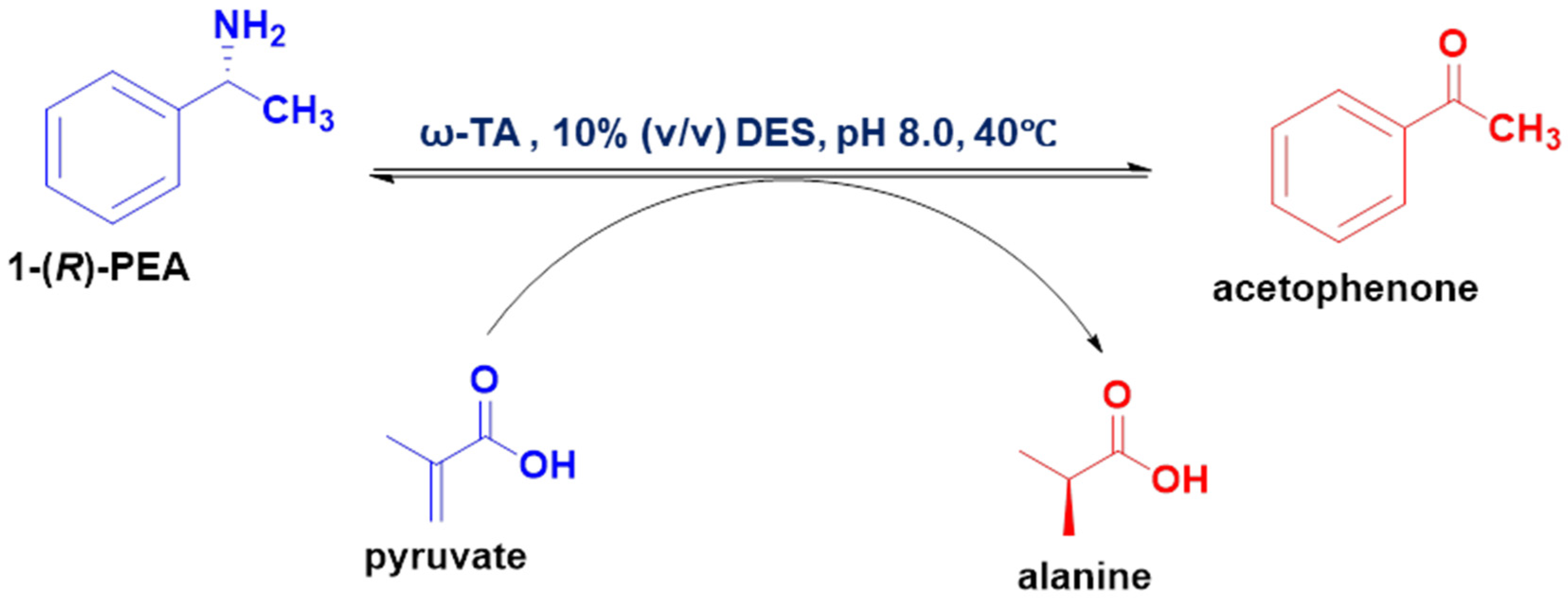 Molecules 28 03895 sch001