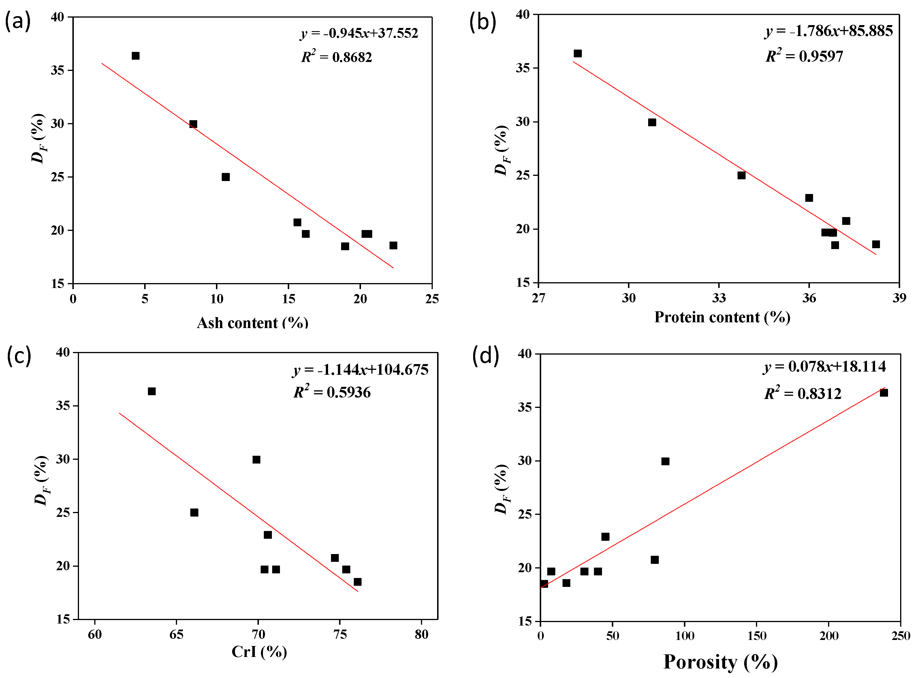 Molecules 28 03897 g002