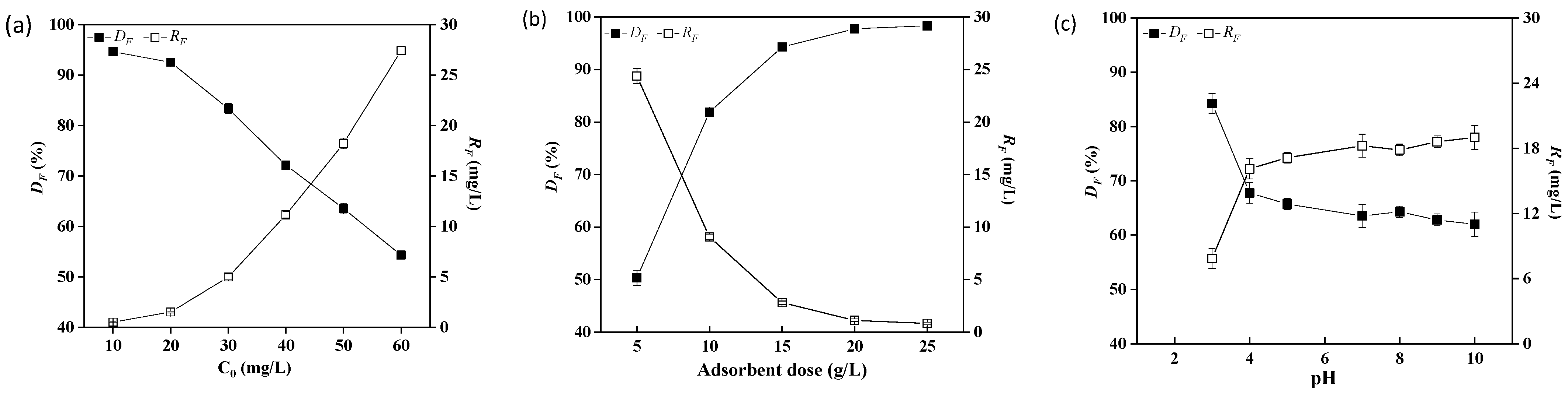 Molecules 28 03897 g003