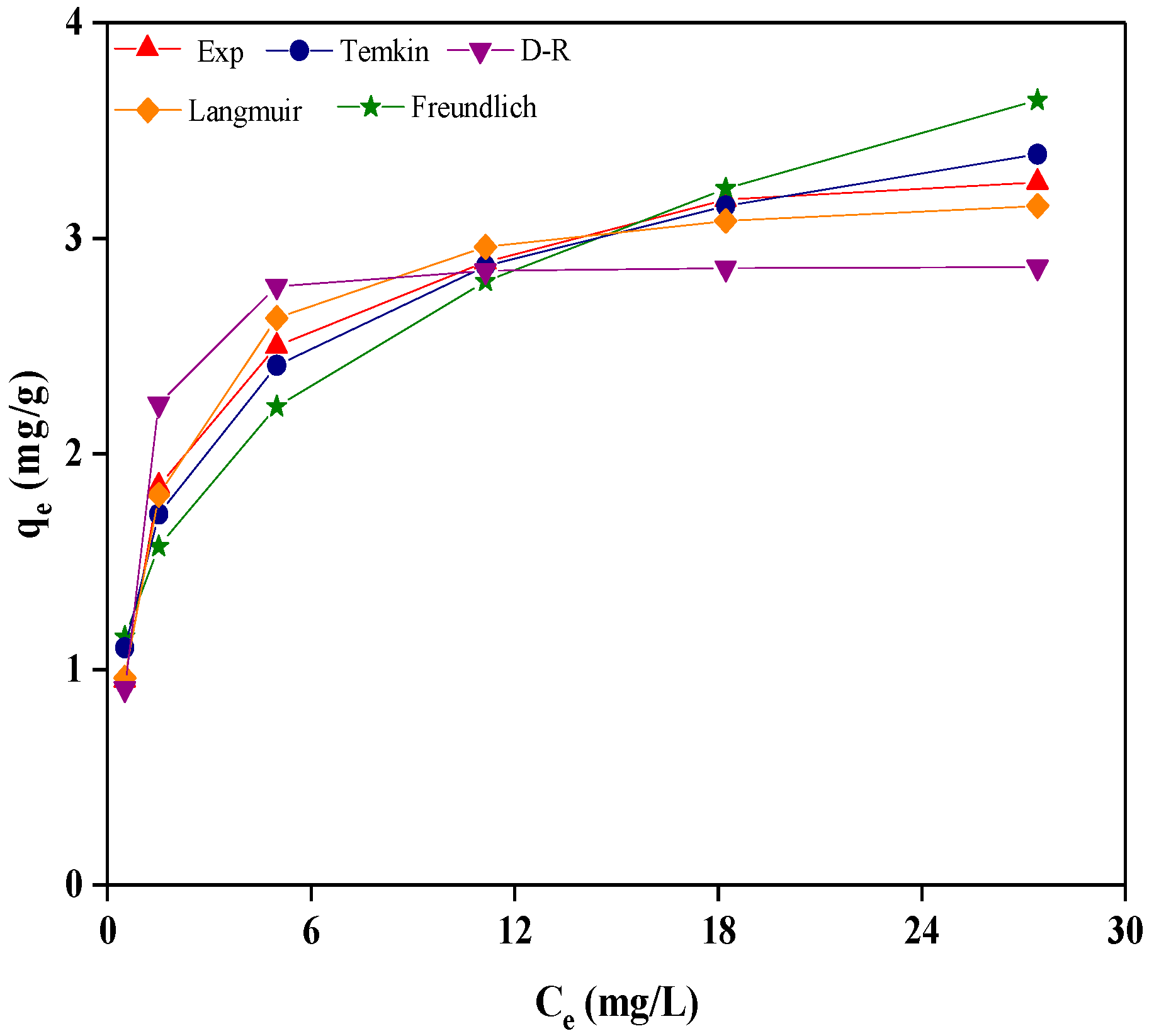 Molecules 28 03897 g005