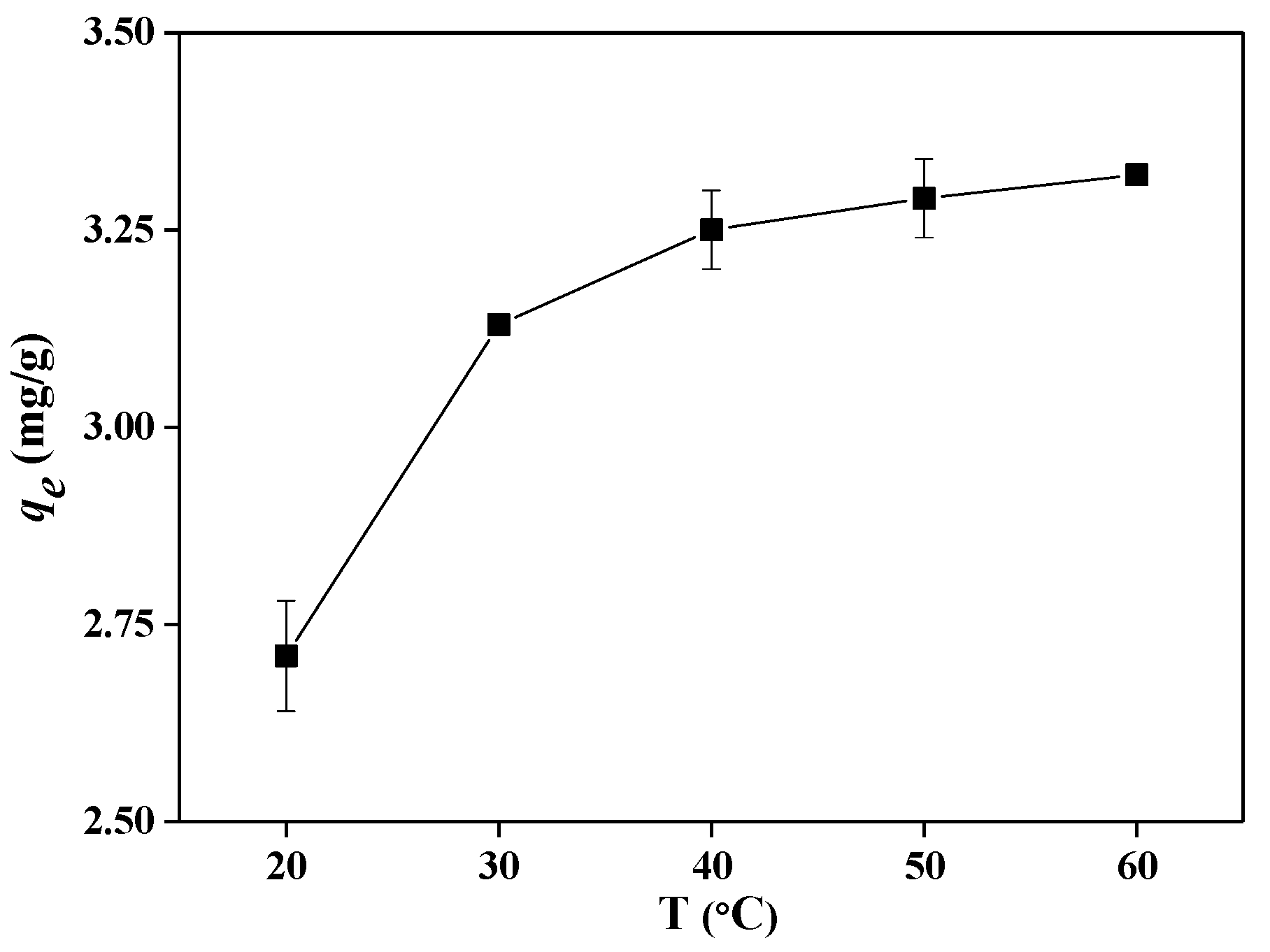 Molecules 28 03897 g006