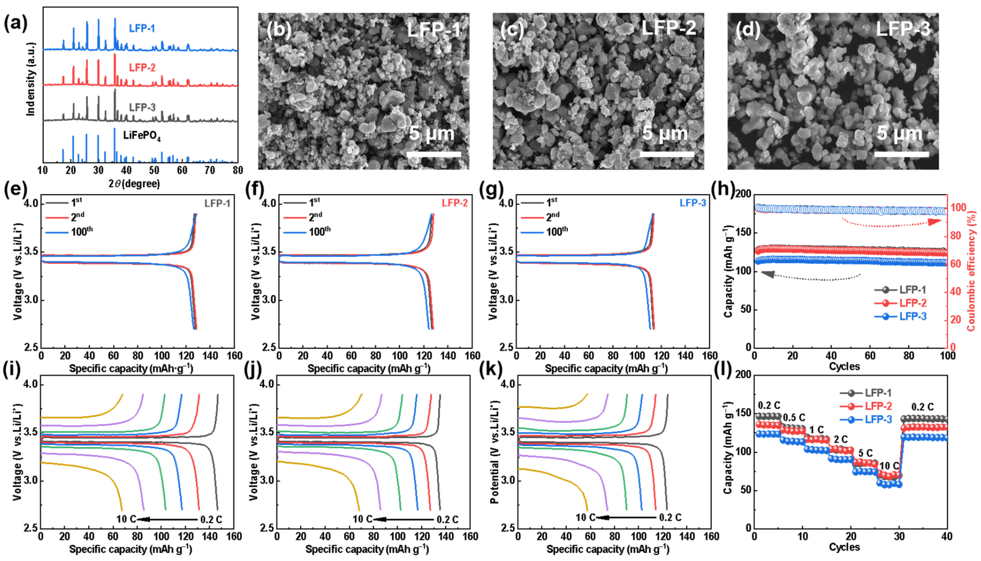 Molecules 28 03902 g005