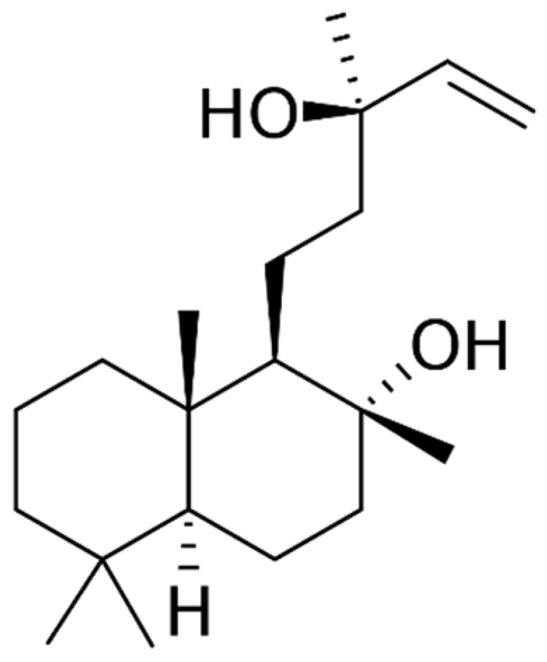 Molecules 28 03903 g001