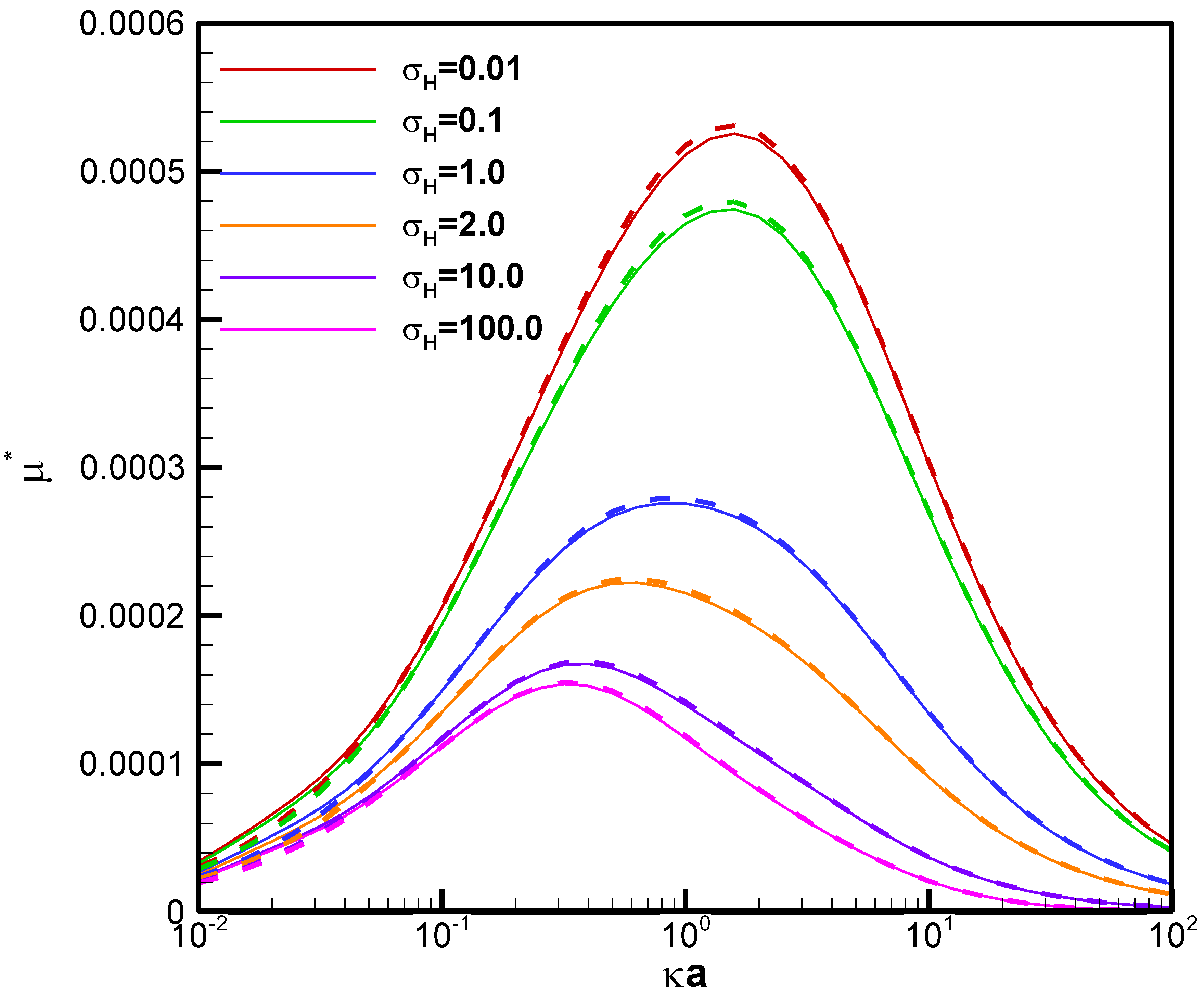 Molecules 28 03905 g002