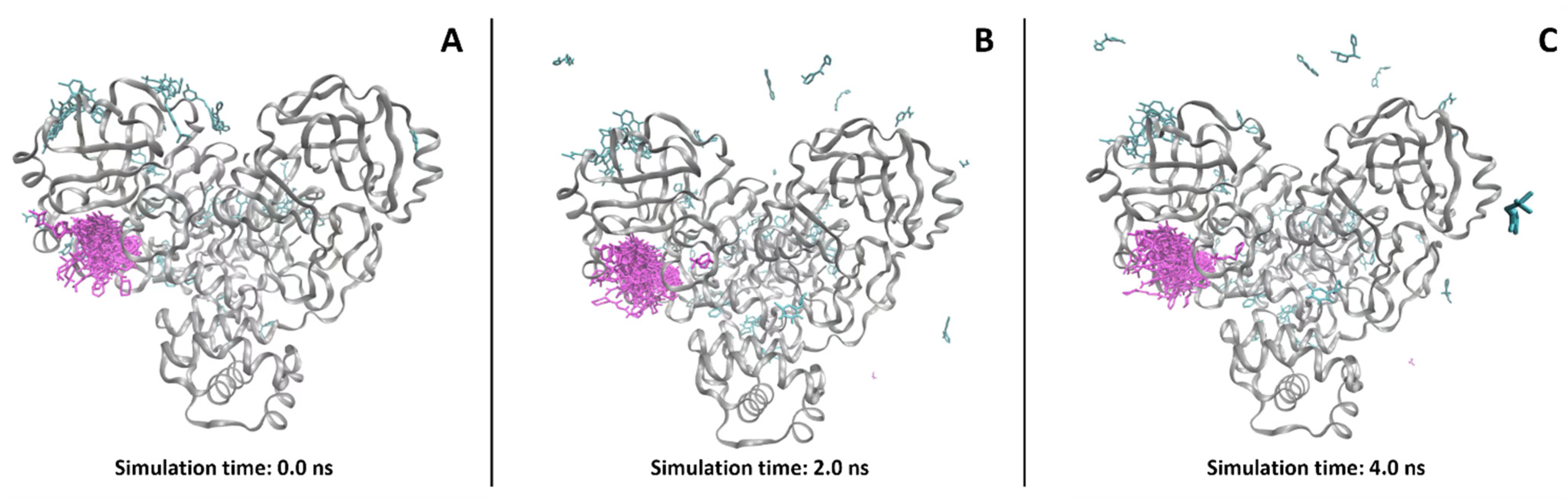 Molecules 28 03906 g003 Molecules 28 03906 g003
